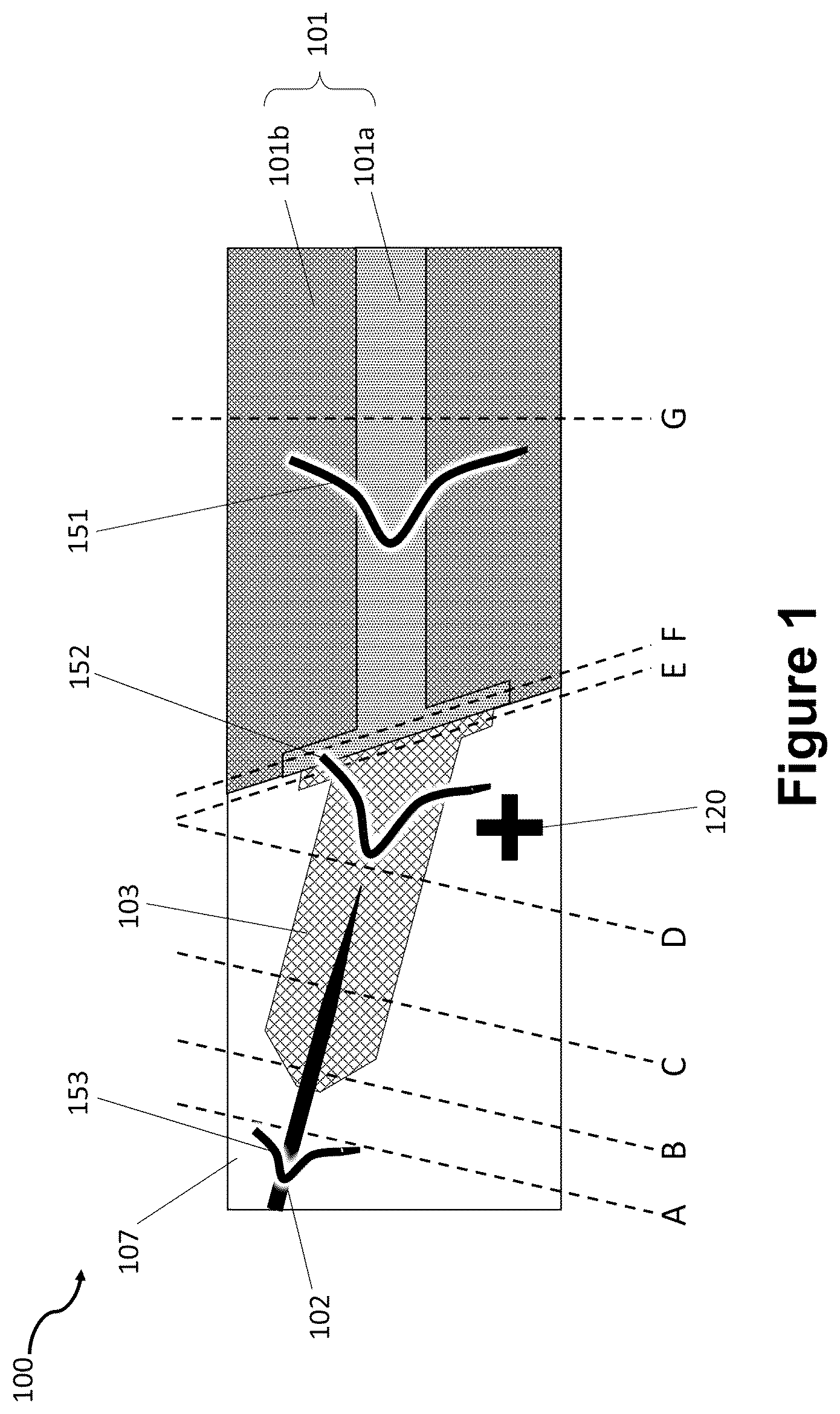Patent US12620773 Figure 1 – Performance heterogeneous lasers and active components