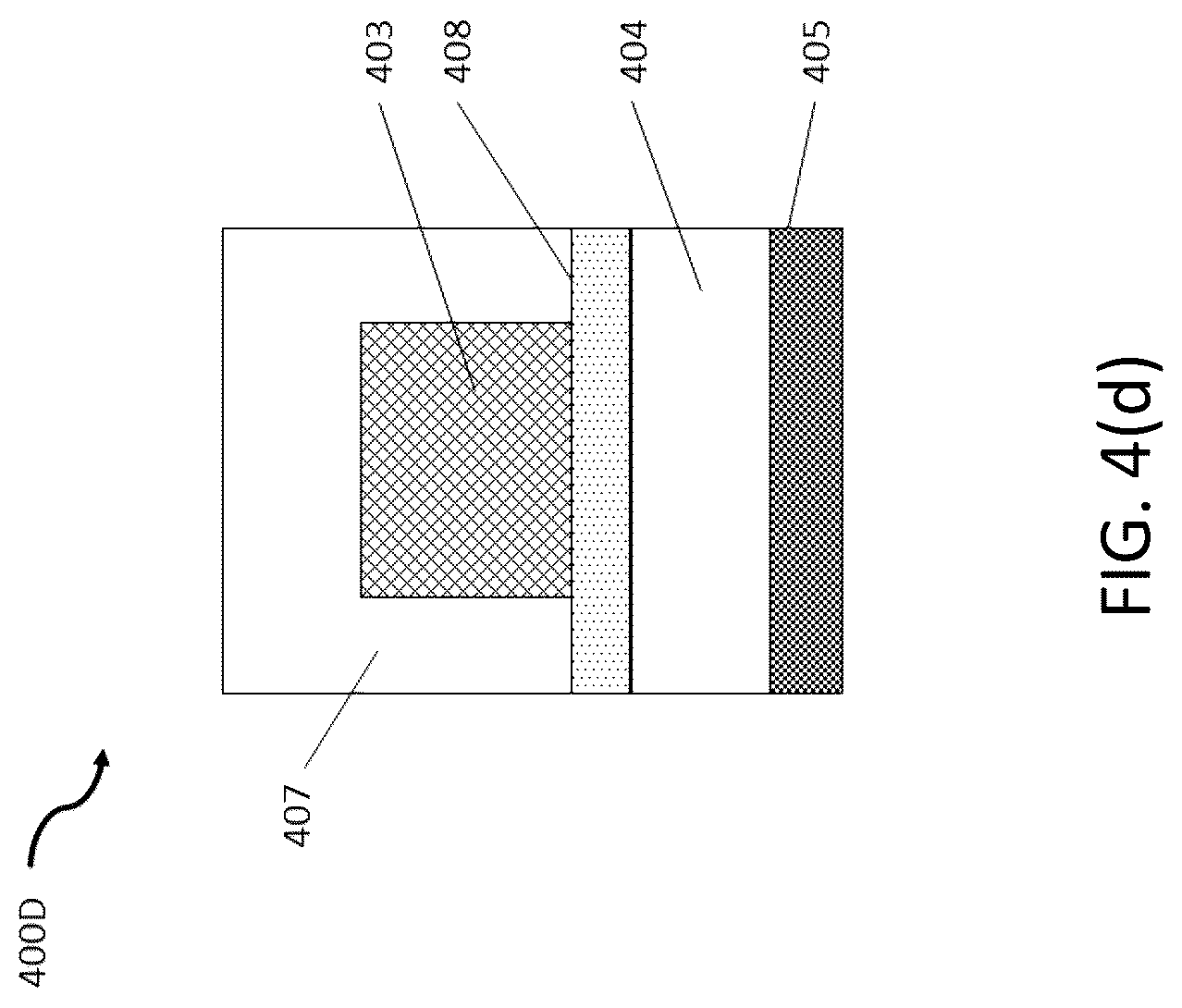 Patent US12620773 Figure 7 – Performance heterogeneous lasers and active components