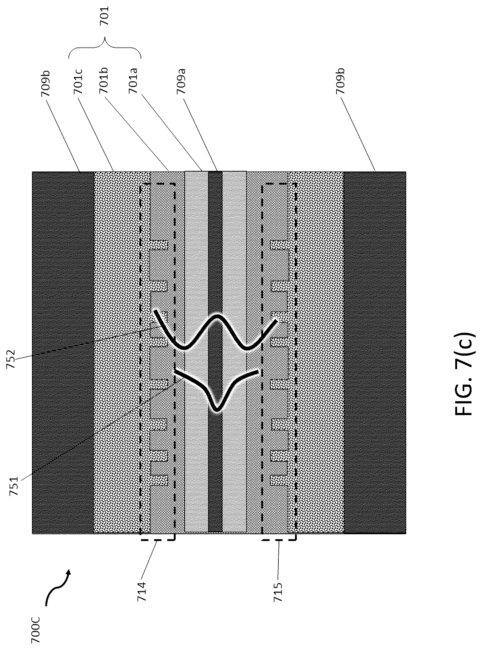Patent US12620773 Figure 15 – Performance heterogeneous lasers and active components