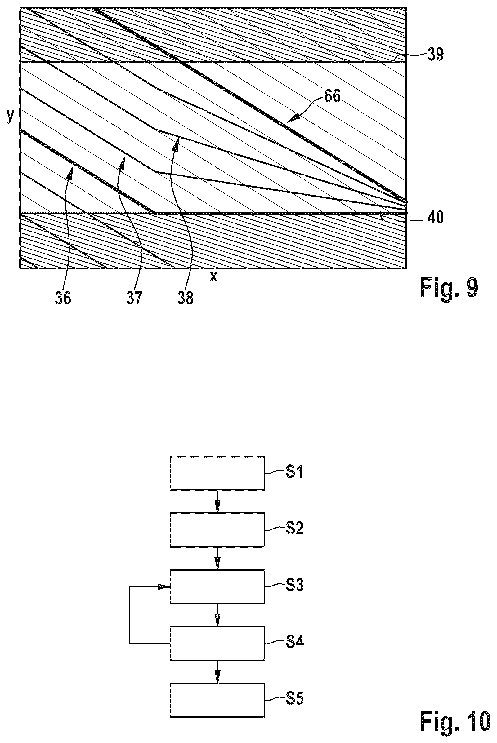 Patent US12620776 Figure 7 – Control device, control system, method for operating a control system