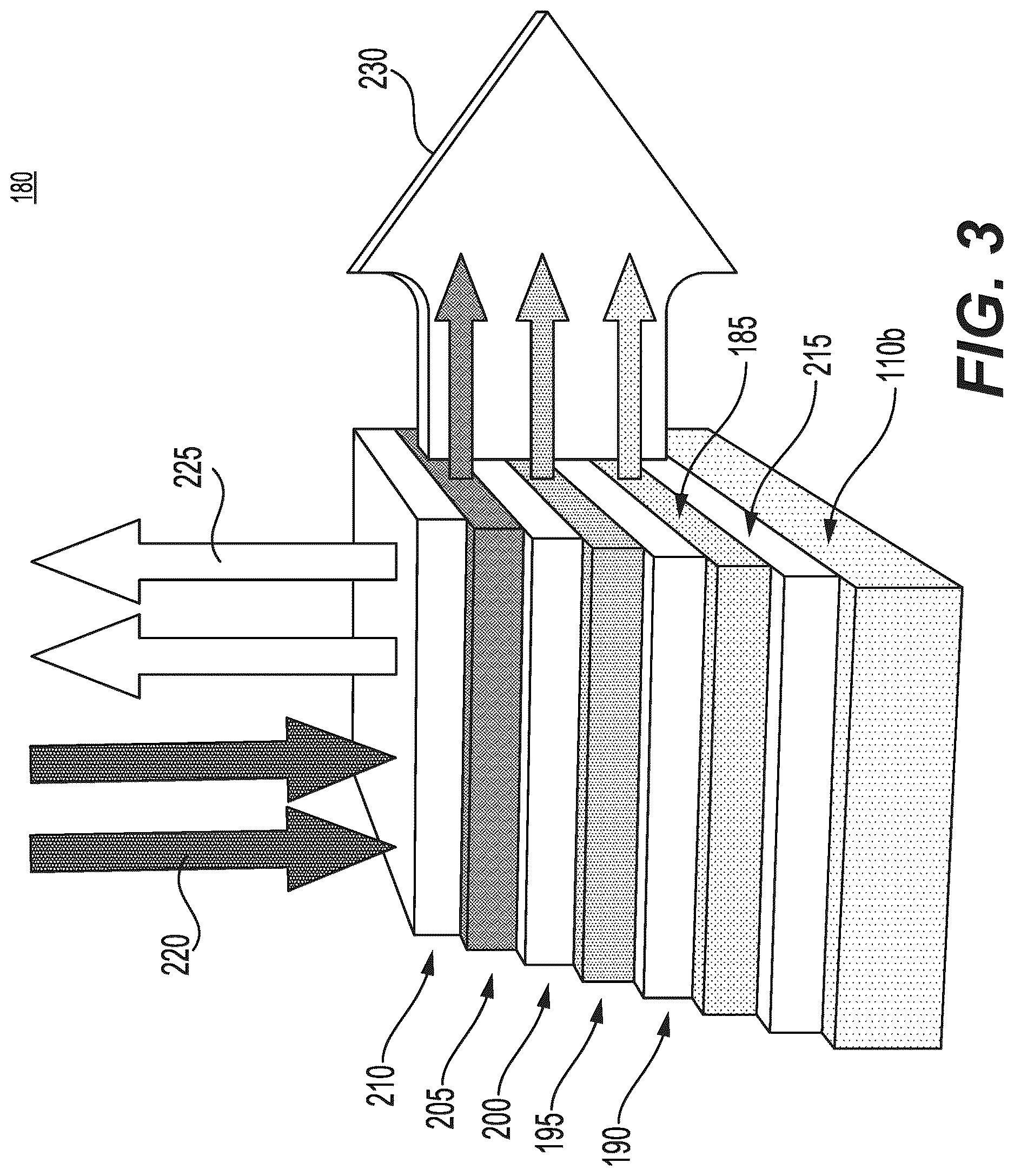 Patent US12620781 Figure 3 – Perovskite-based white or multi-wavelength laser