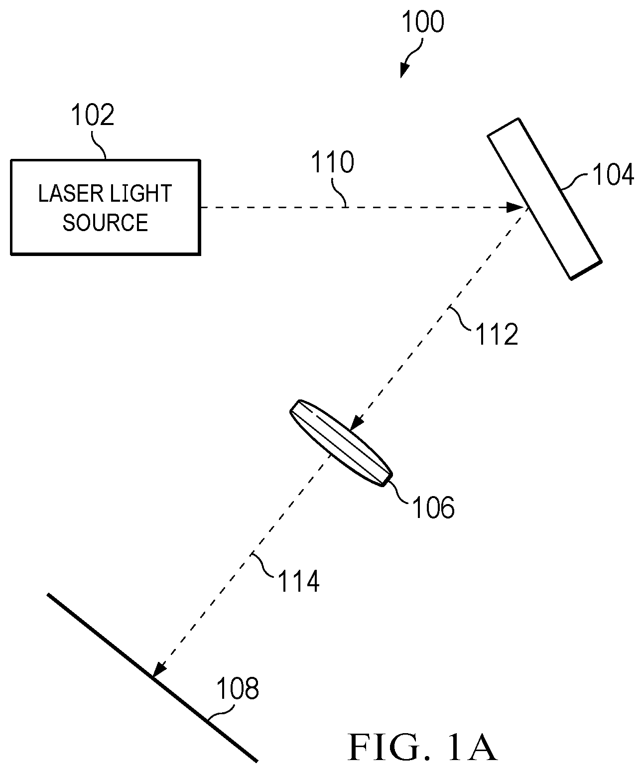 Patent US12620782 — Optical methods for reducing point spread function in phase light modulator applications — Figure 1