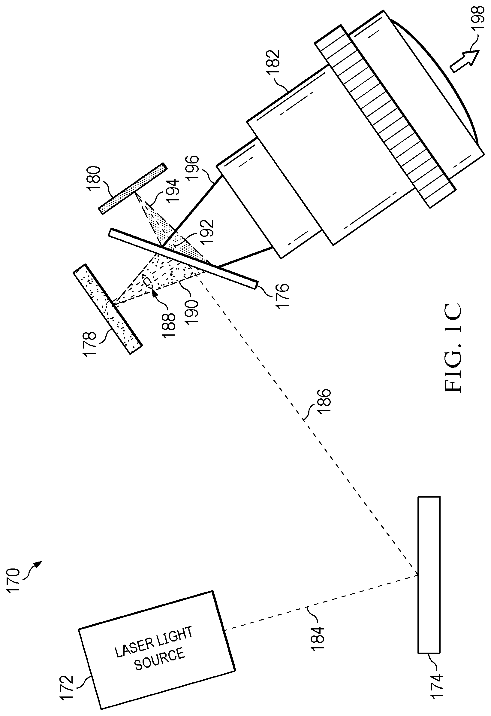 Patent US12620782 Figure 3 – Optical methods for reducing point spread function in phase light modulator applications