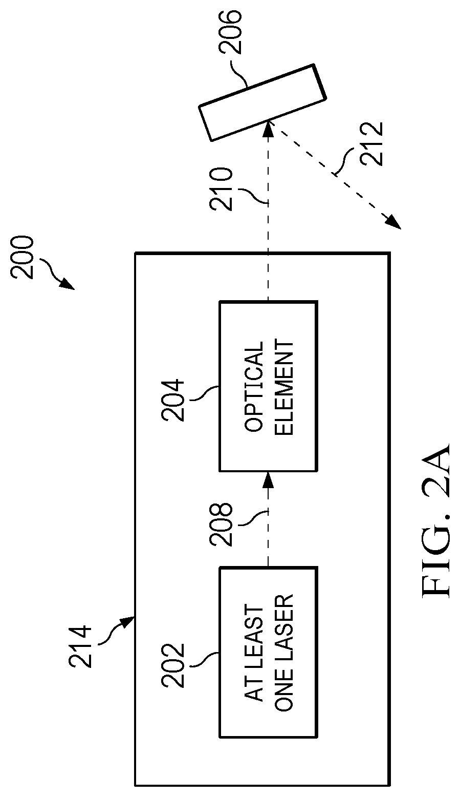 Patent US12620782 Figure 4 – Optical methods for reducing point spread function in phase light modulator applications