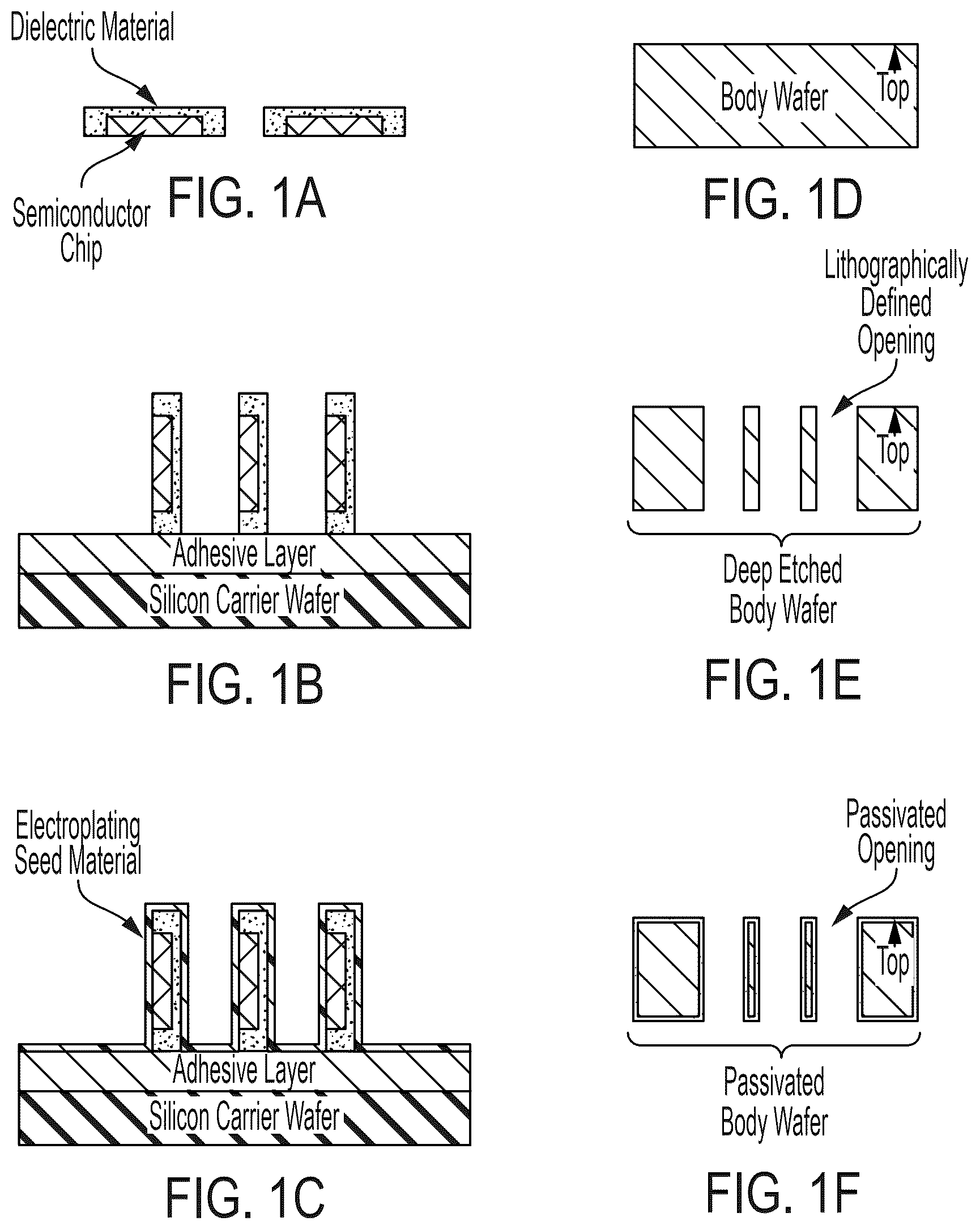 Patent US12620783 Figure 1 – Methods for 3D-integrating photonic chipsets by vertical assembly of lasers and passive components