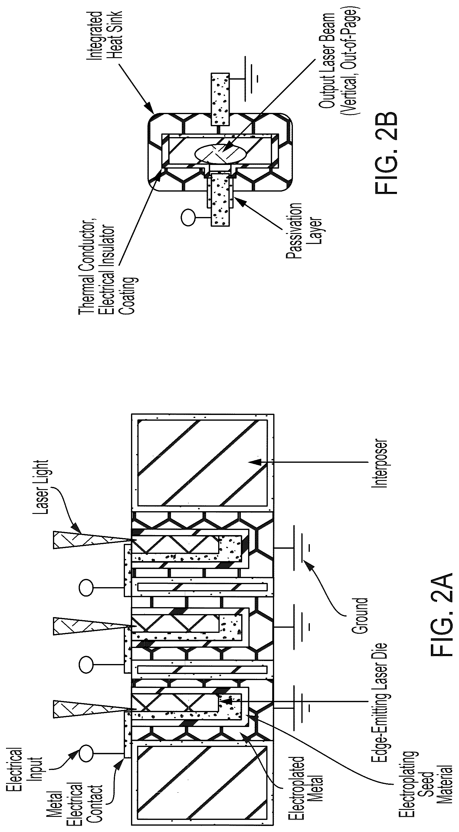 Patent US12620783 Figure 3 – Methods for 3D-integrating photonic chipsets by vertical assembly of lasers and passive components