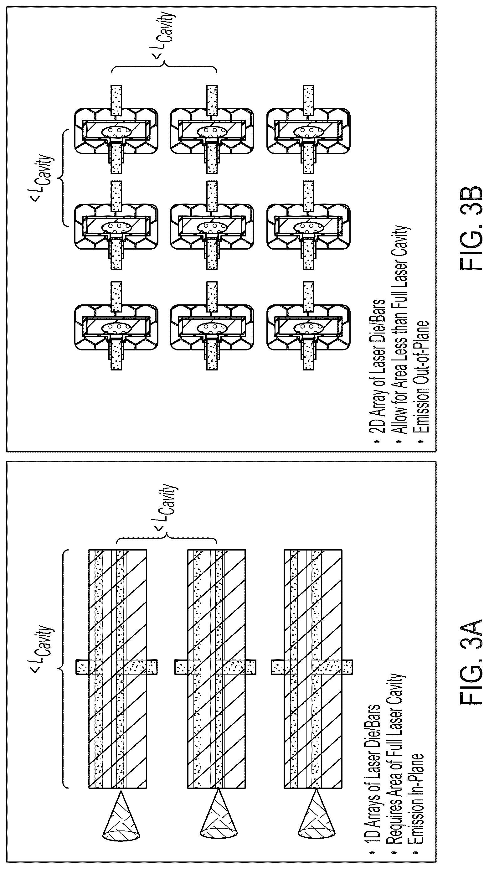 Patent US12620783 Figure 4 – Methods for 3D-integrating photonic chipsets by vertical assembly of lasers and passive components