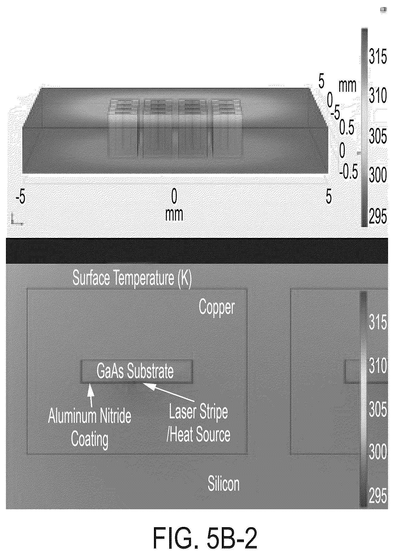 Patent US12620783 Figure 8 – Methods for 3D-integrating photonic chipsets by vertical assembly of lasers and passive components