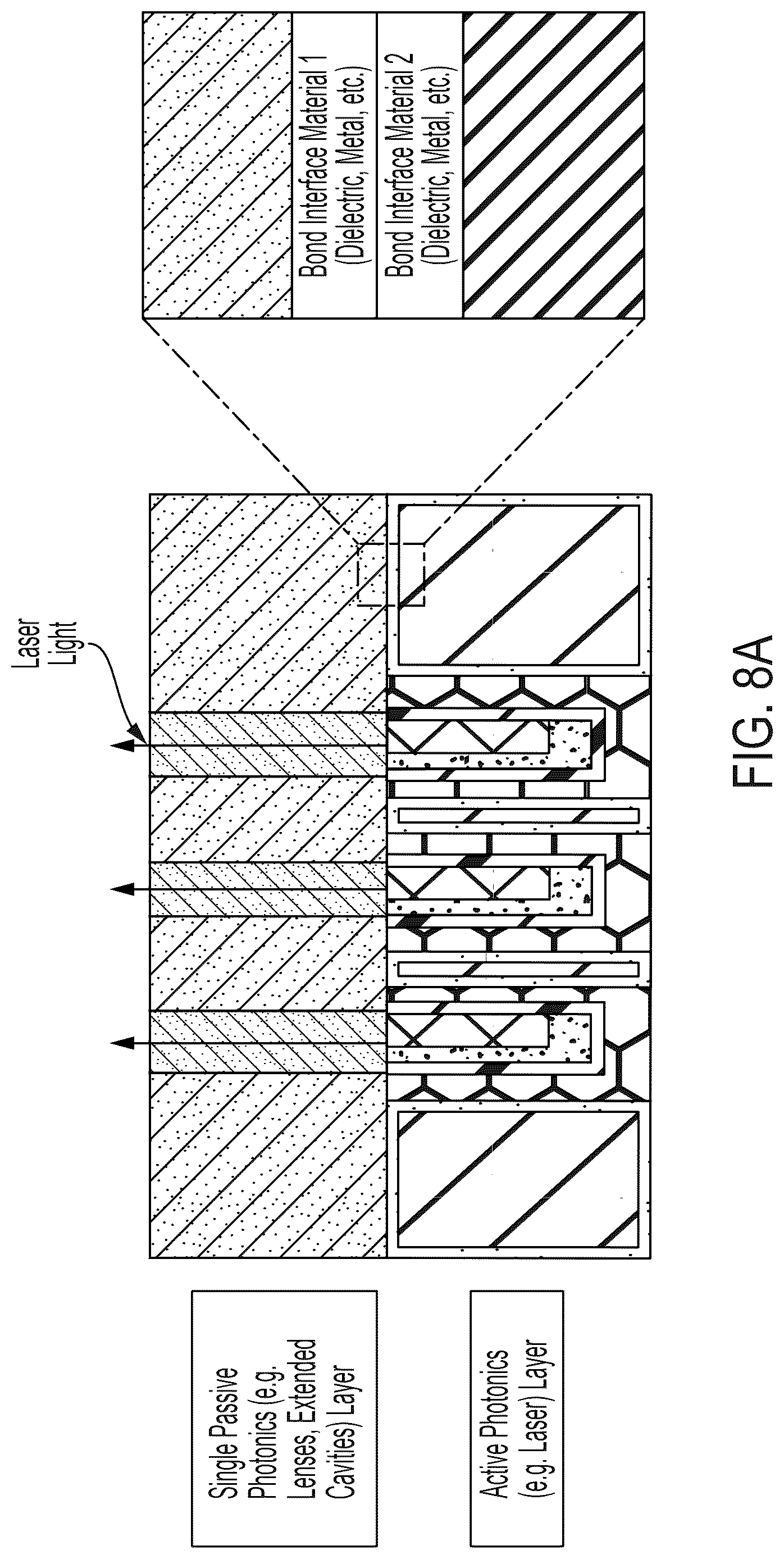 Patent US12620783 Figure 12 – Methods for 3D-integrating photonic chipsets by vertical assembly of lasers and passive components