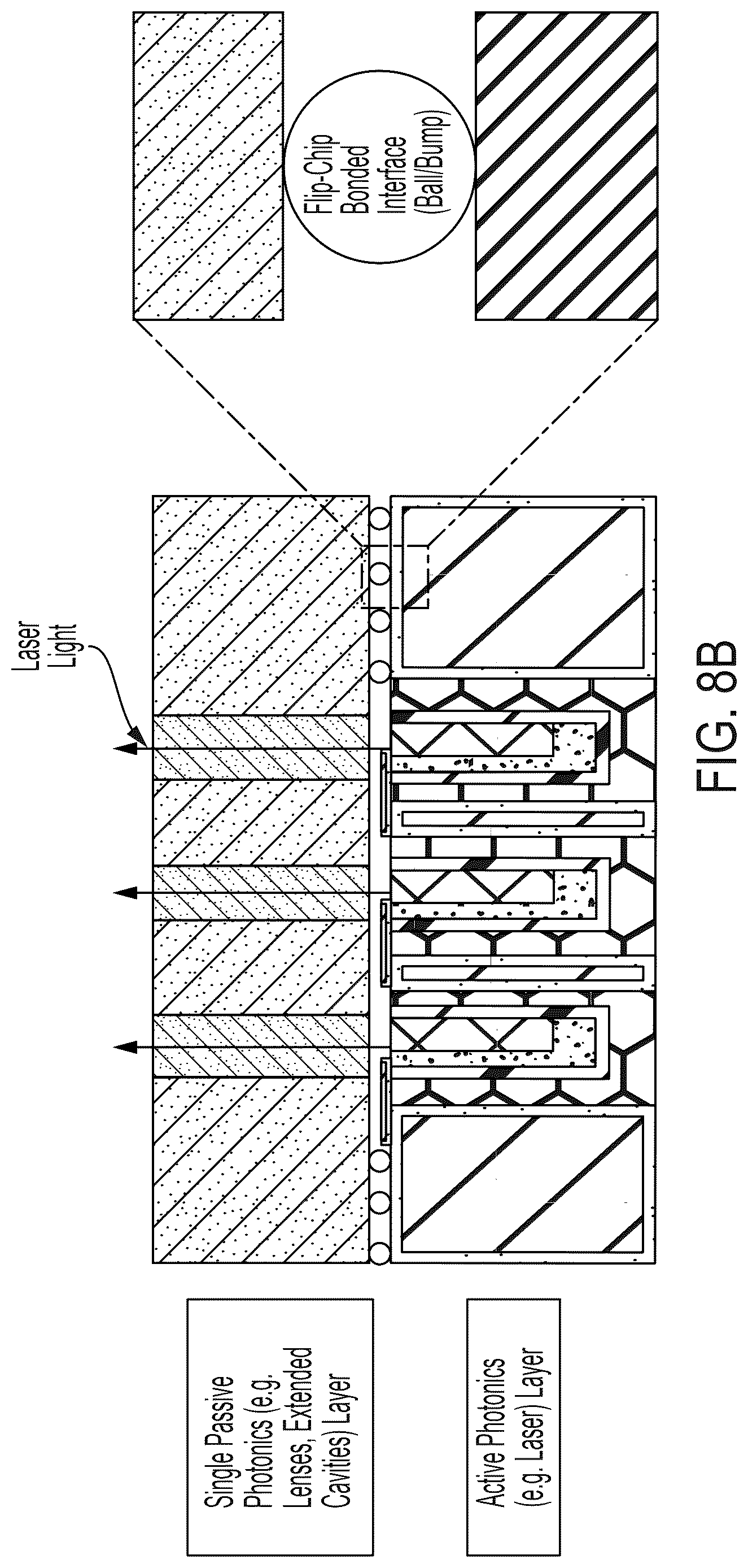 Patent US12620783 Figure 13 – Methods for 3D-integrating photonic chipsets by vertical assembly of lasers and passive components