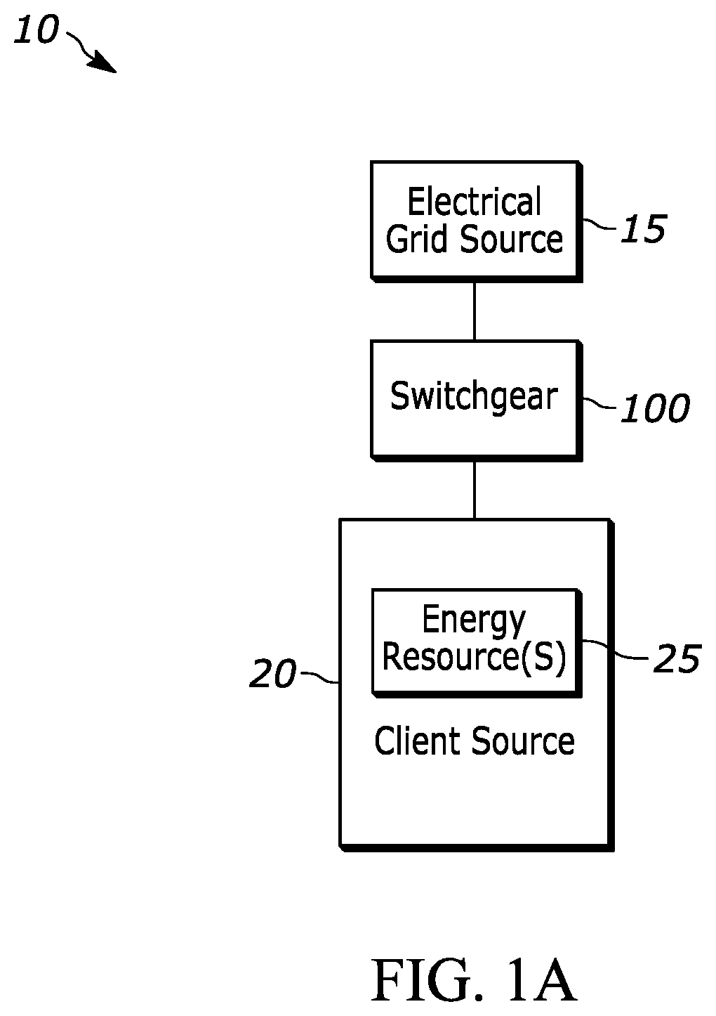 Patent US12620786 Figure 1 – Redundant relay systems and related methods for use with switchgear