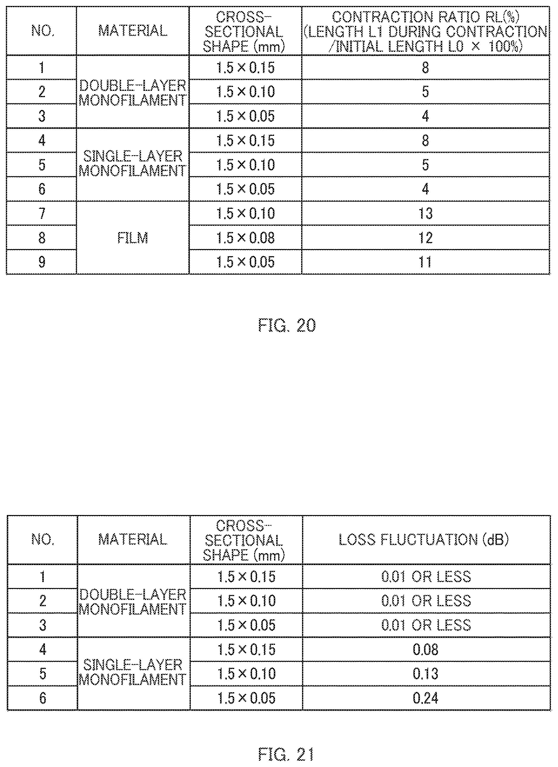 Patent US12620790 Figure 20 – Reticulated tube, optical fiber protective unit, method for protecting optical fiber, and method for manufacturing reticulated tube