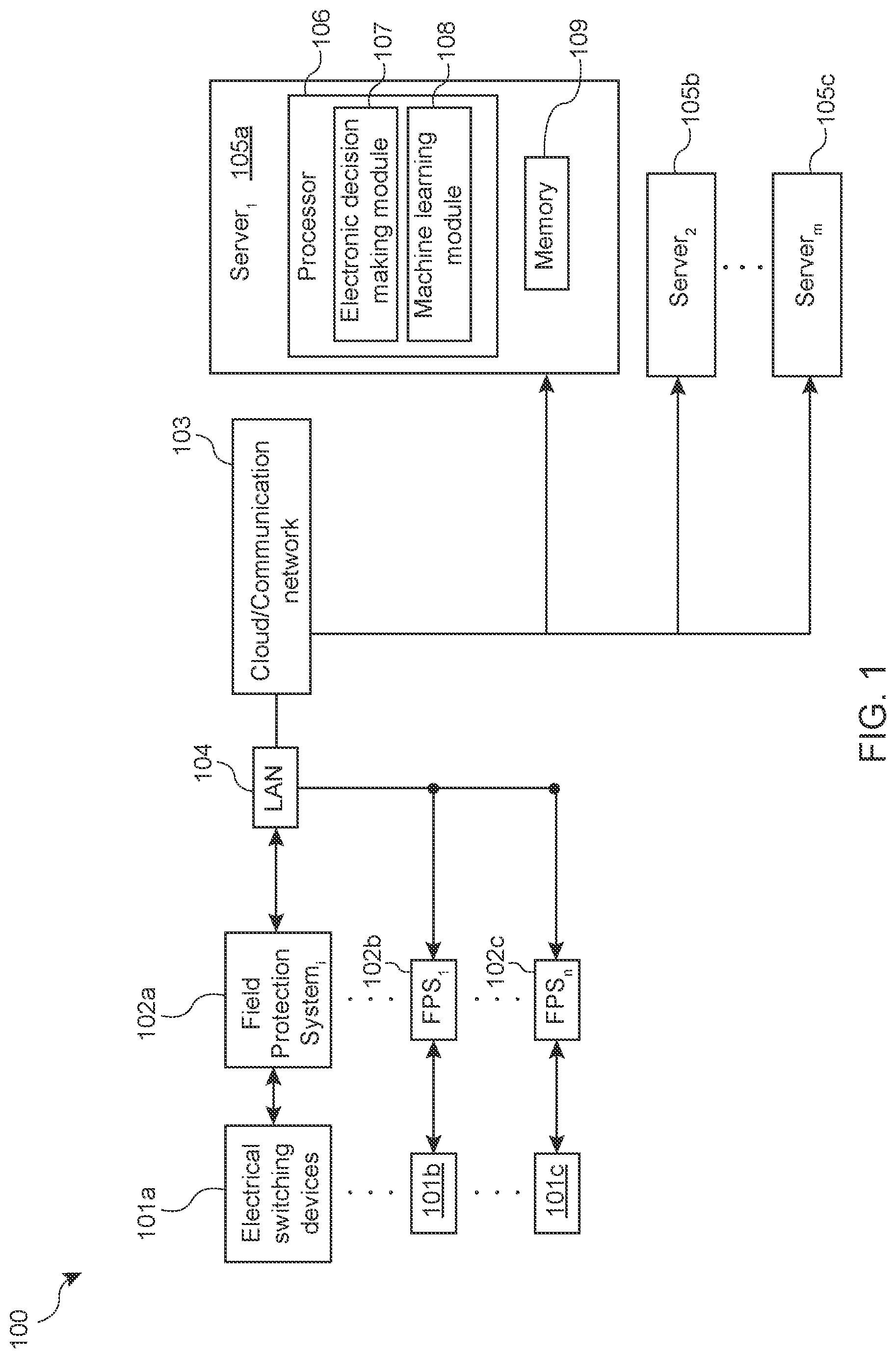 Patent US12620796 — Data analytics for smart electrical protection systems — Figure 1