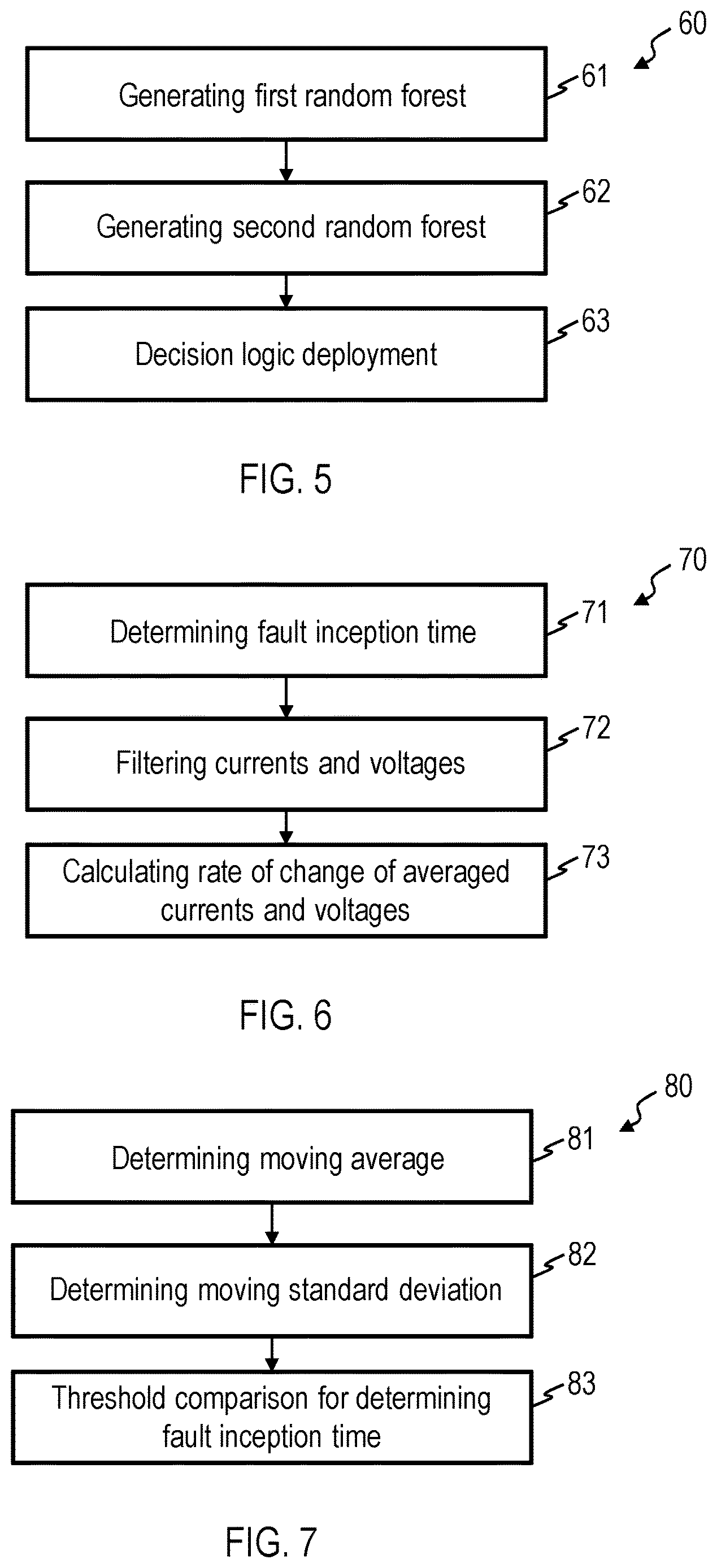 Patent US12620797 Figure 3 – Computer-implemented method of power line protection, intelligent electronic device and electric power system