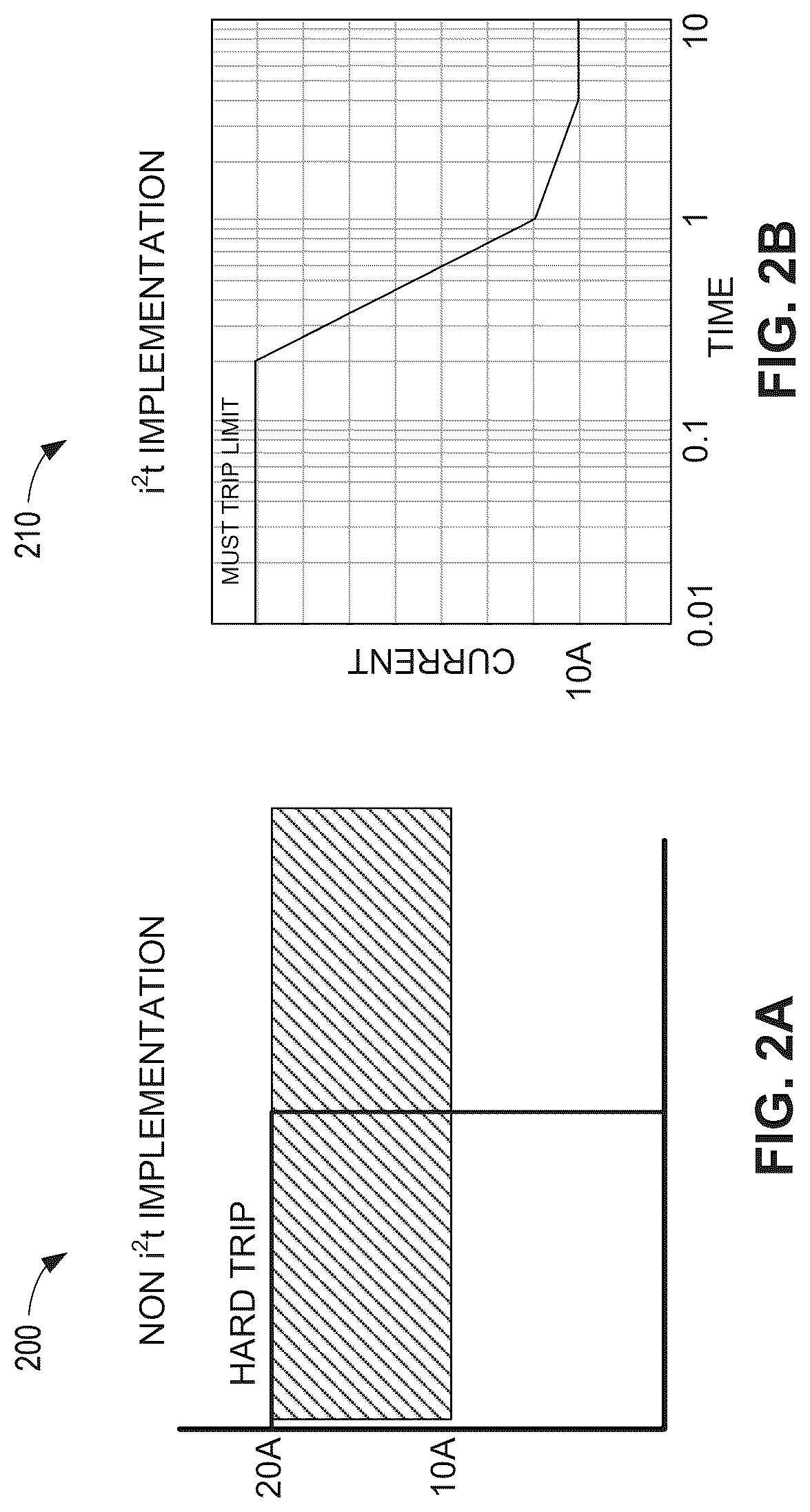 Patent US12620799 Figure 2 – Circuit-based resettable switch controllers