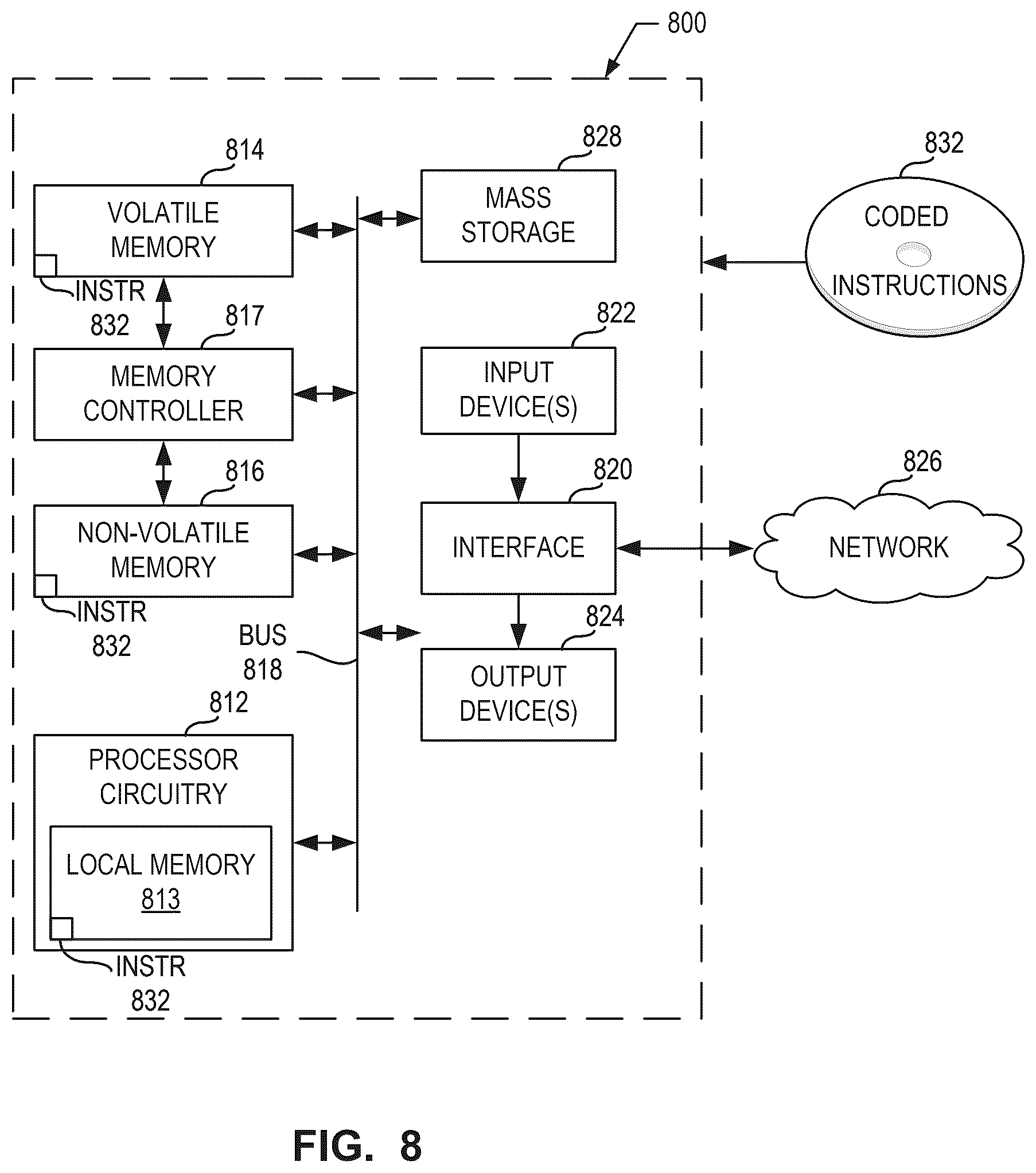 Patent US12620799 Figure 8 – Circuit-based resettable switch controllers