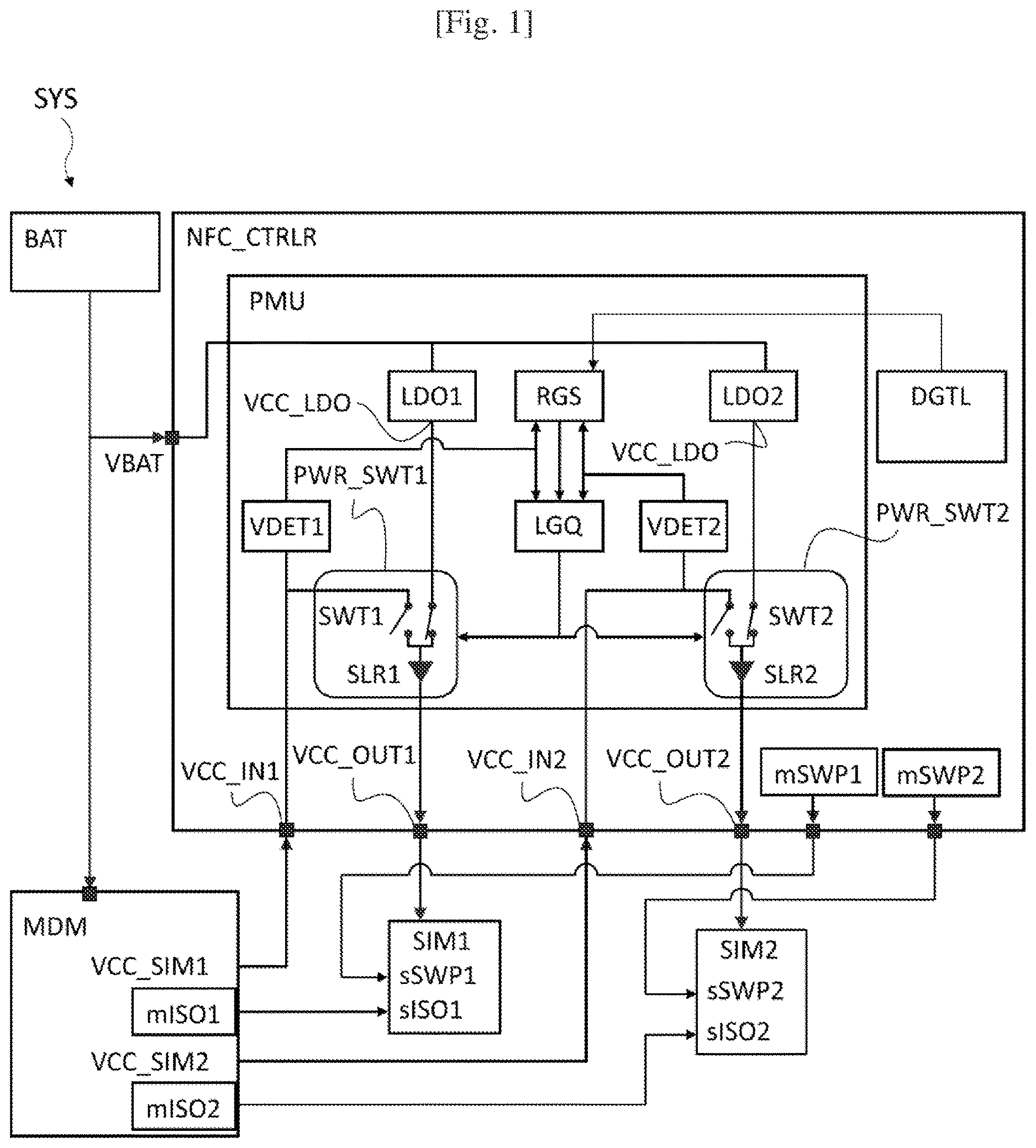 Patent US12620804 Figure 1 – Power management in a near field communication controller