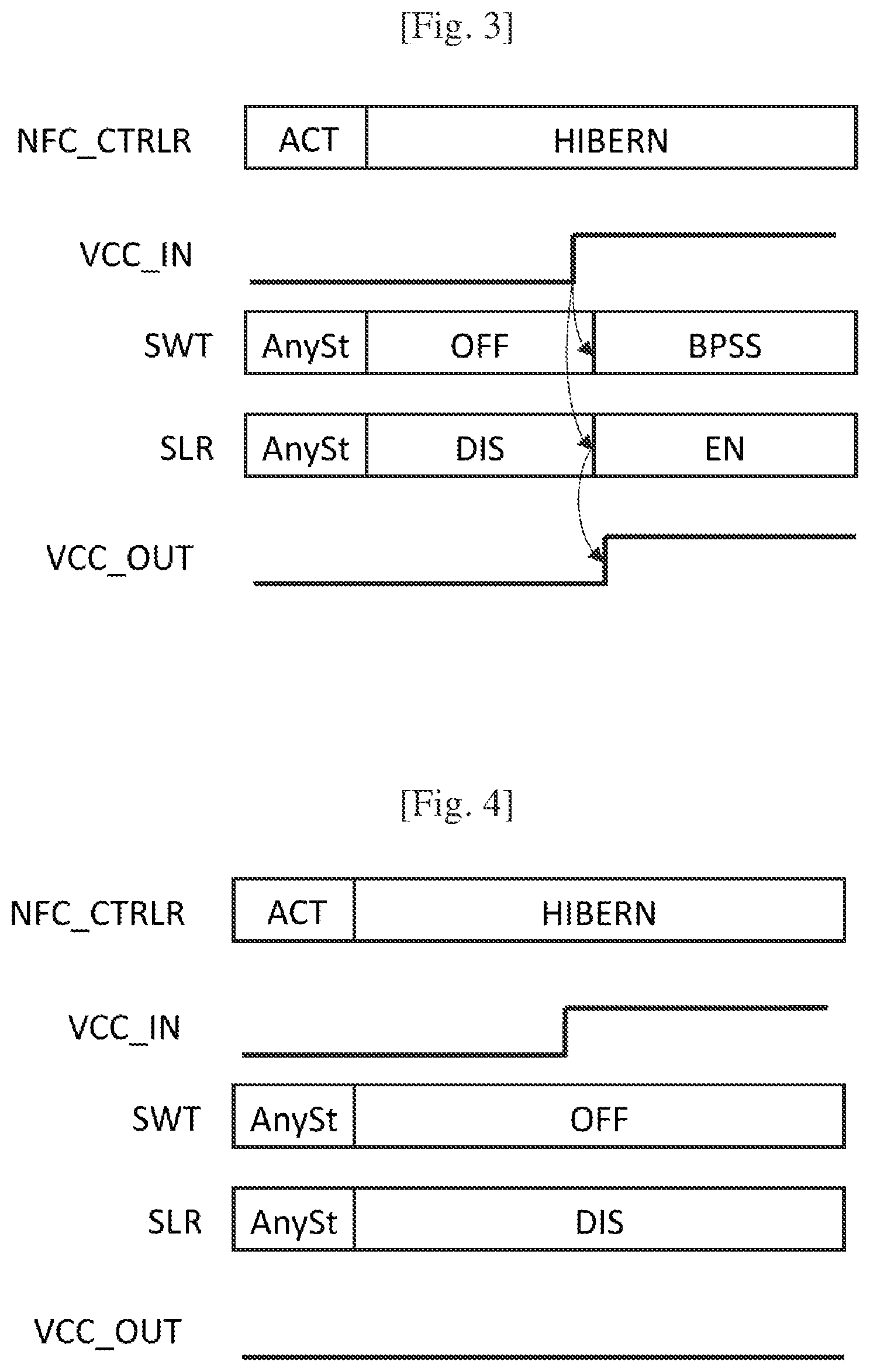 Patent US12620804 Figure 3 – Power management in a near field communication controller