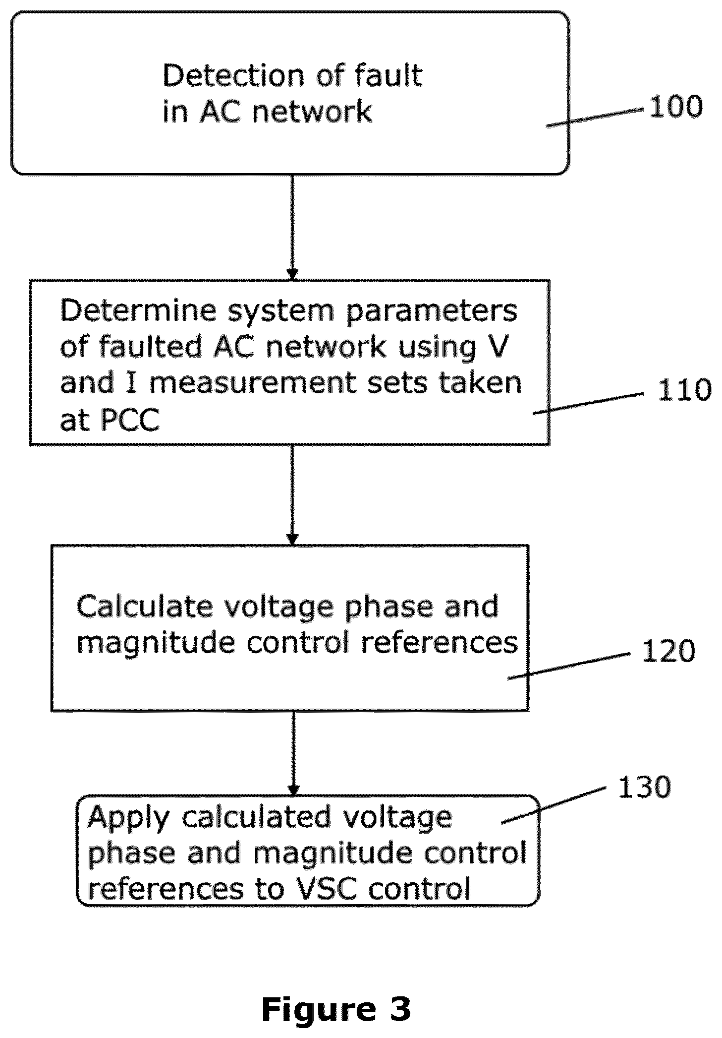 Patent US12620805 Figure 3 – Electrical assembly