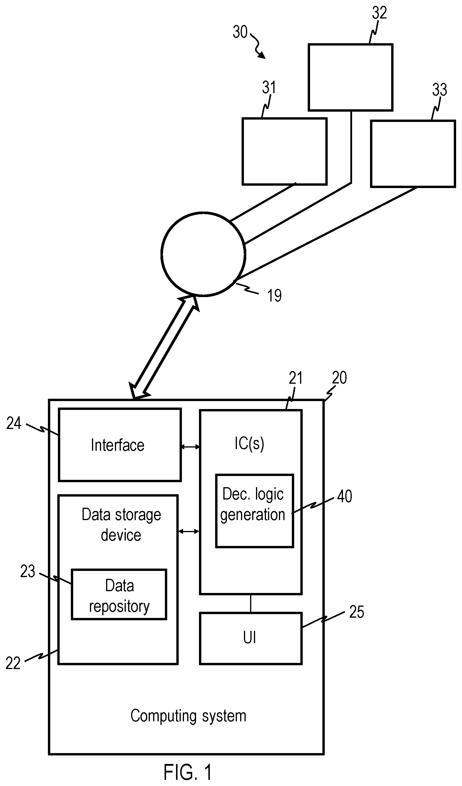 Patent US12620806 Figure 1 – Method and computer system for generating a decision logic for a controller