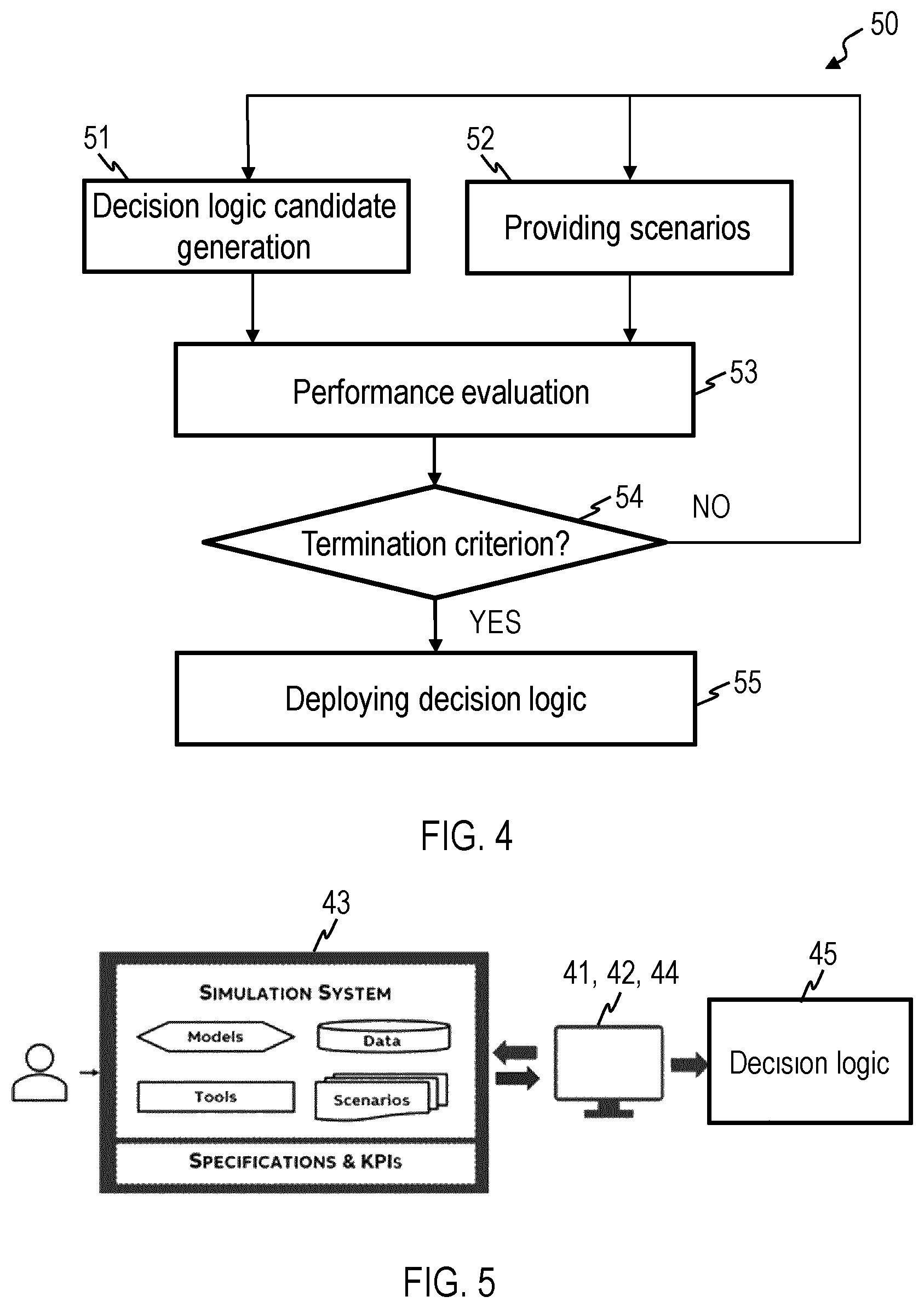 Patent US12620806 Figure 3 – Method and computer system for generating a decision logic for a controller