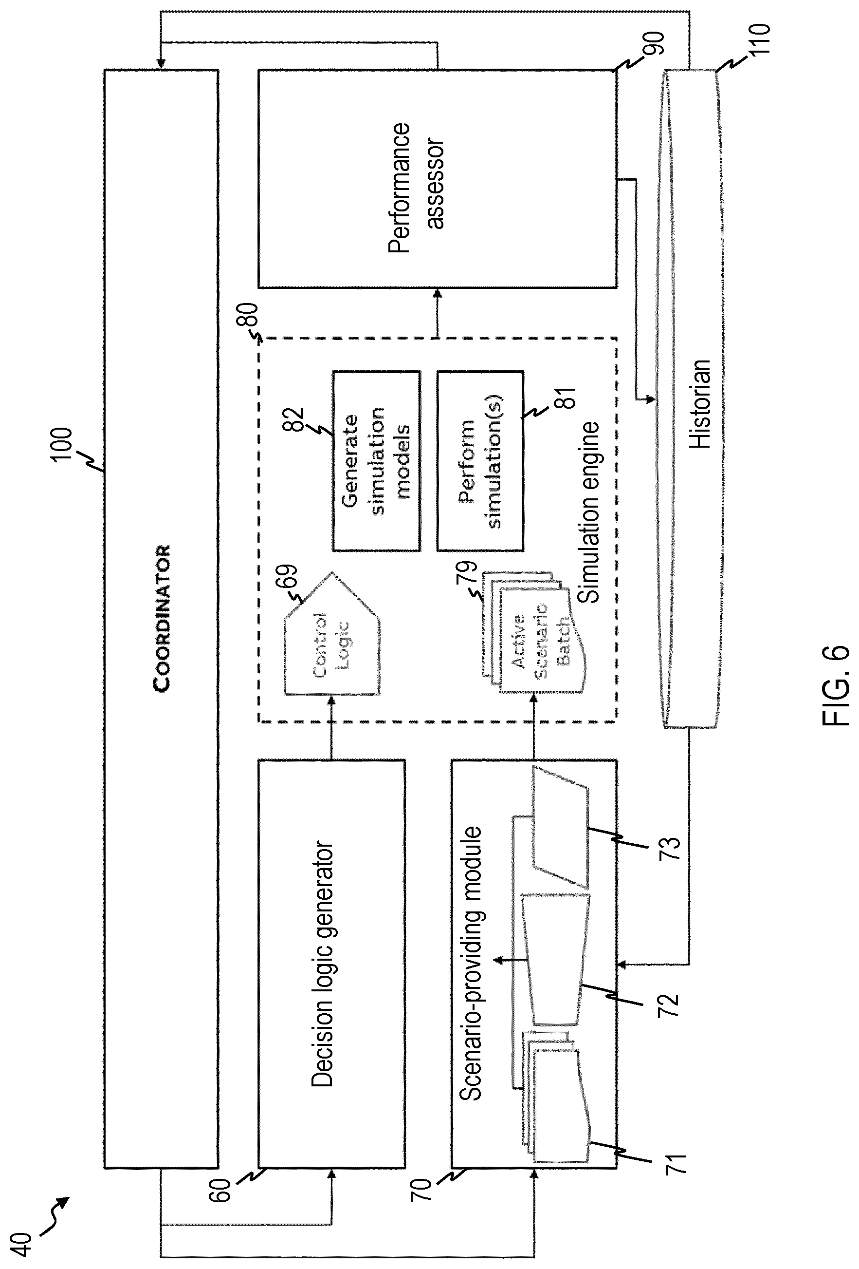 Patent US12620806 Figure 4 – Method and computer system for generating a decision logic for a controller