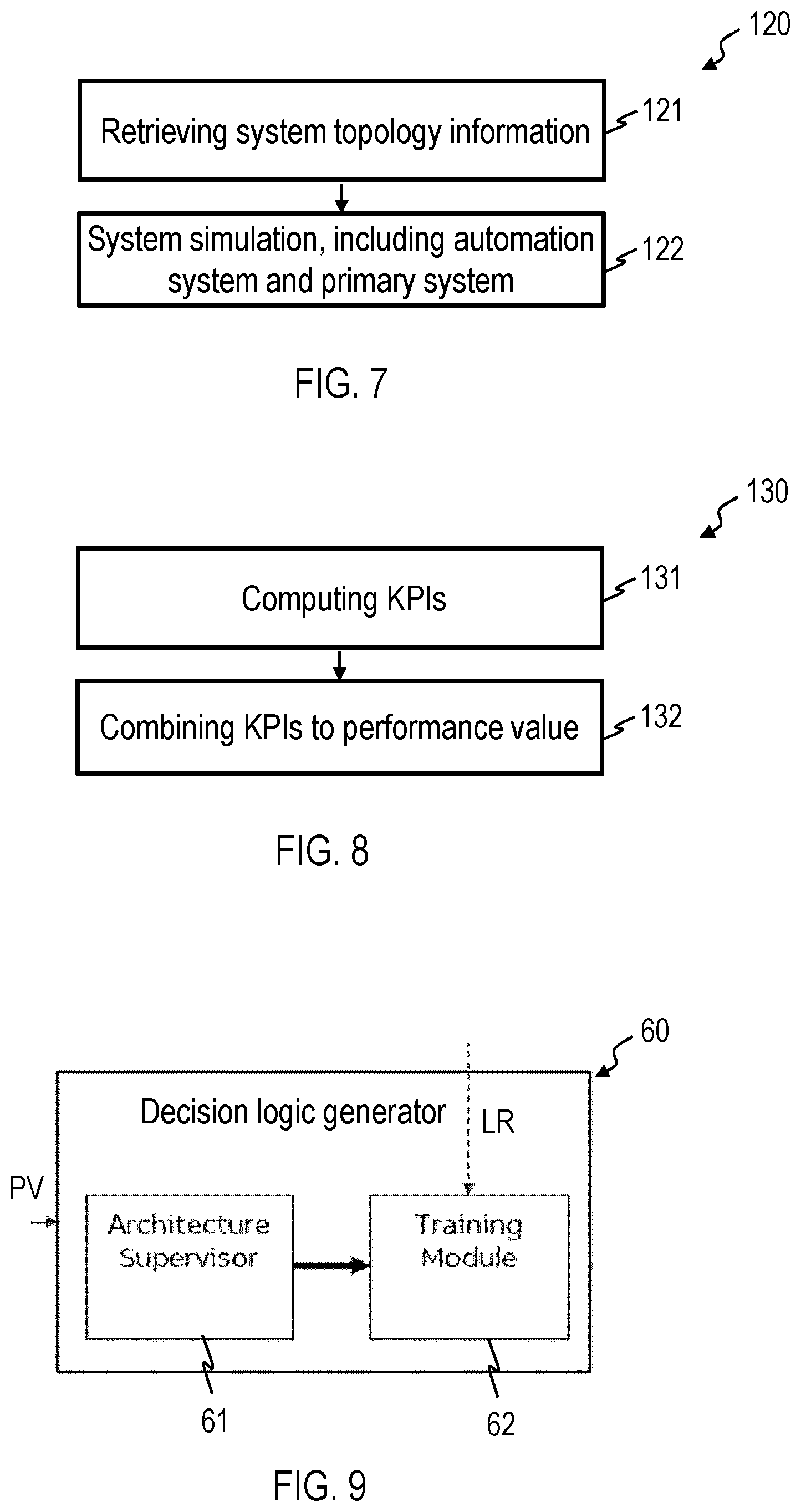 Patent US12620806 Figure 5 – Method and computer system for generating a decision logic for a controller