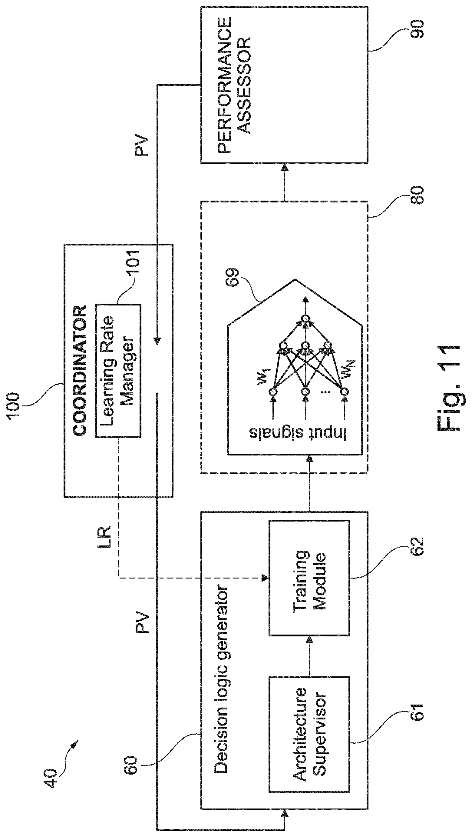 Patent US12620806 Figure 7 – Method and computer system for generating a decision logic for a controller