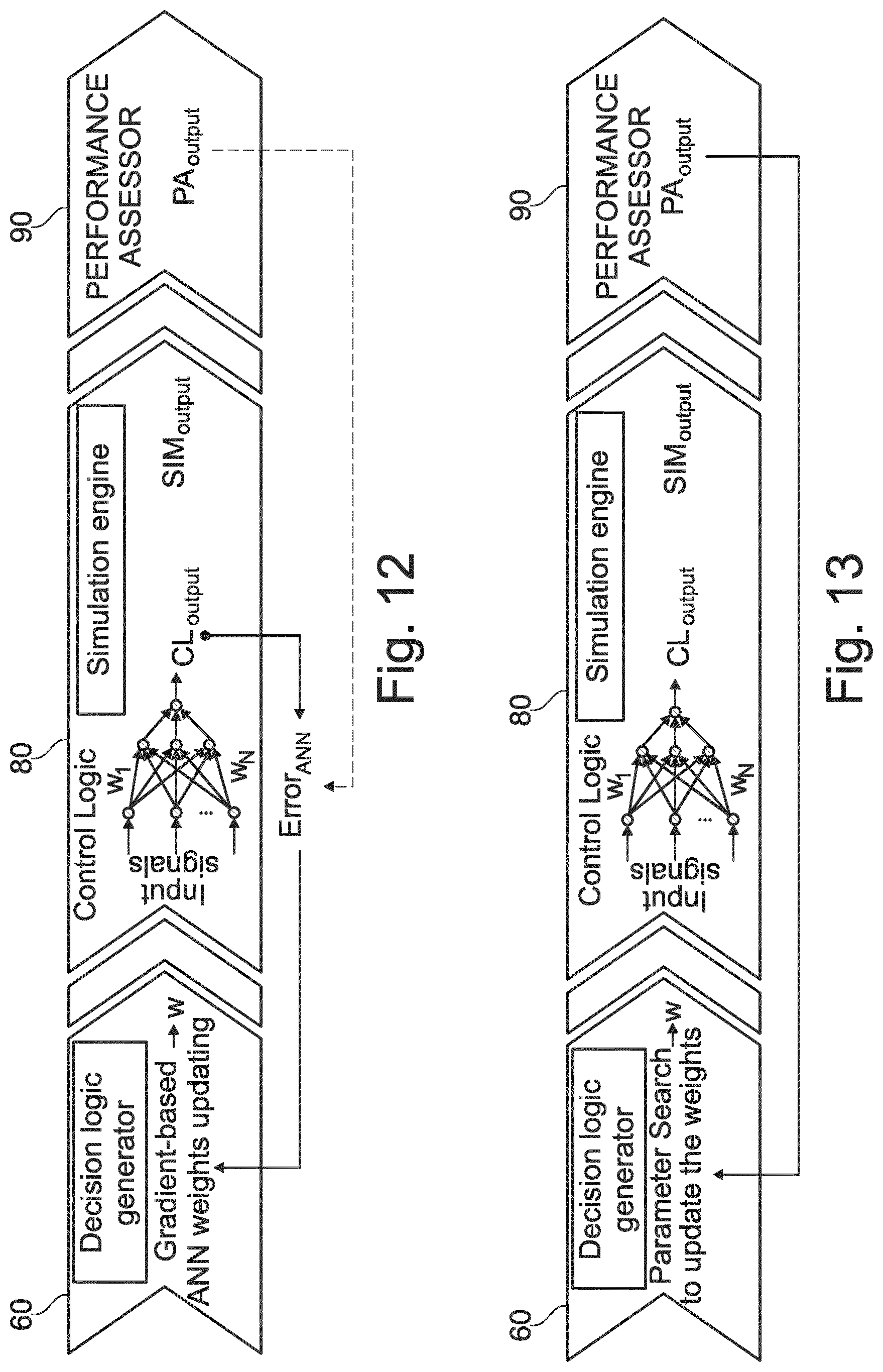 Patent US12620806 Figure 8 – Method and computer system for generating a decision logic for a controller