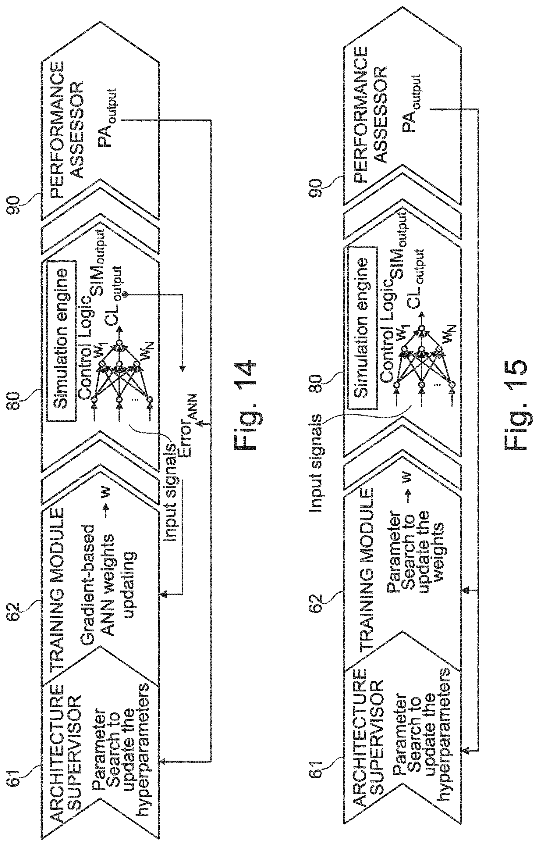 Patent US12620806 Figure 9 – Method and computer system for generating a decision logic for a controller