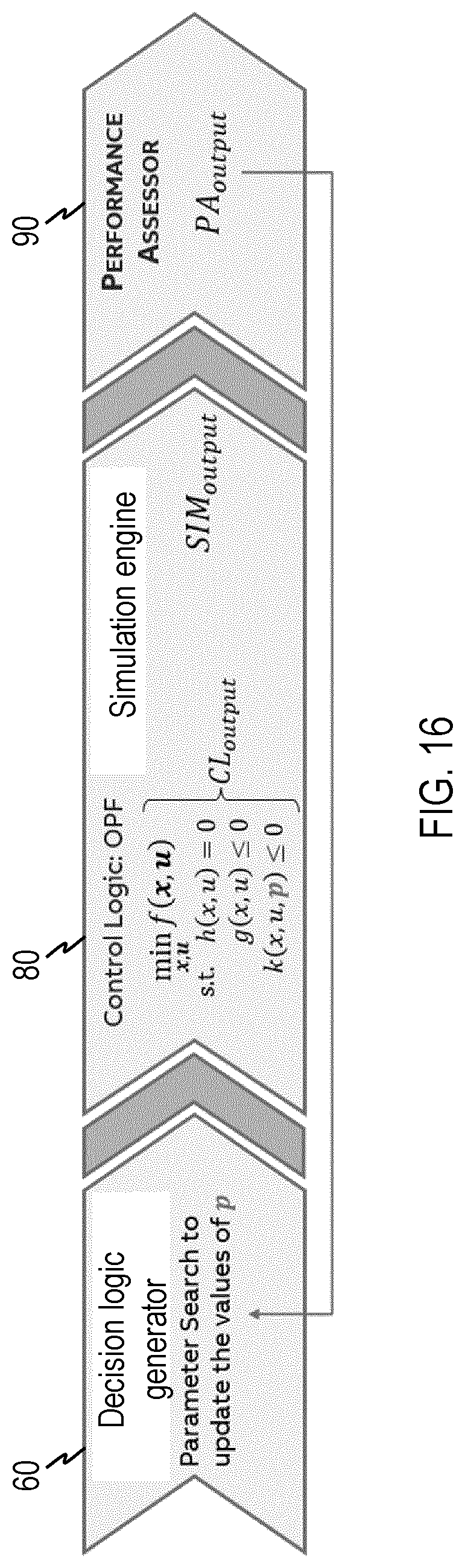 Patent US12620806 Figure 10 – Method and computer system for generating a decision logic for a controller