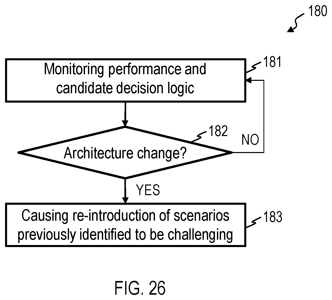 Patent US12620806 Figure 16 – Method and computer system for generating a decision logic for a controller