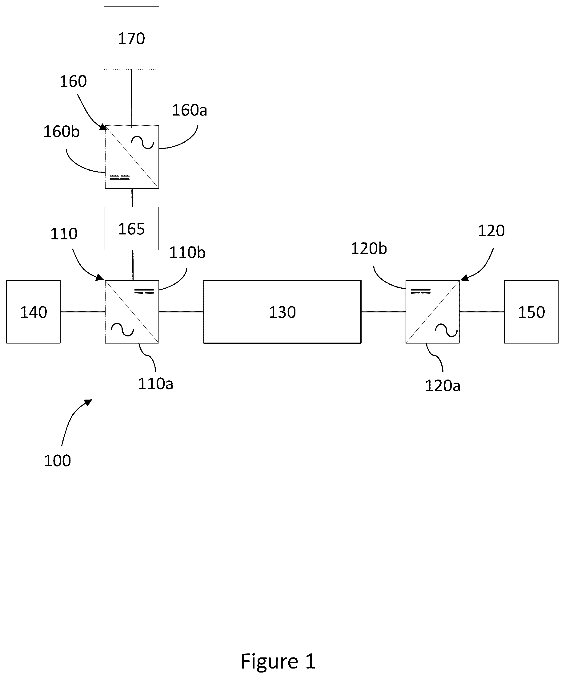 Patent US12620809 Figure 1 – Relating to connecting a DC converter to a DC system in power transmission networks