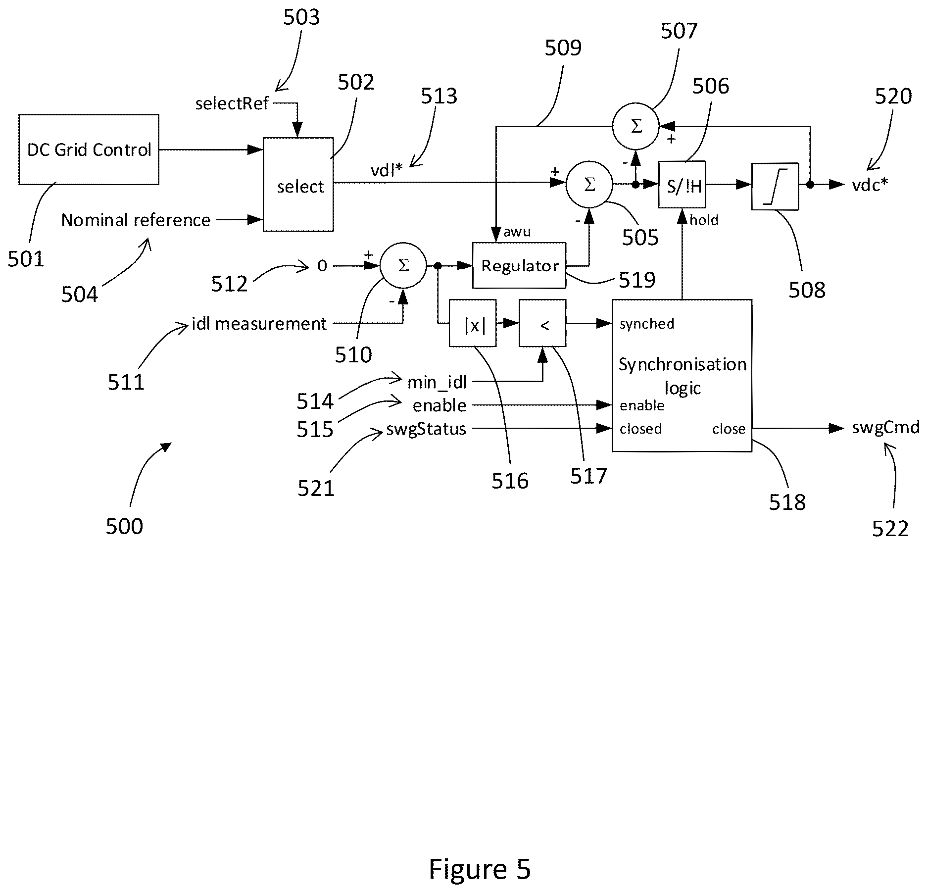 Patent US12620809 Figure 5 – Relating to connecting a DC converter to a DC system in power transmission networks