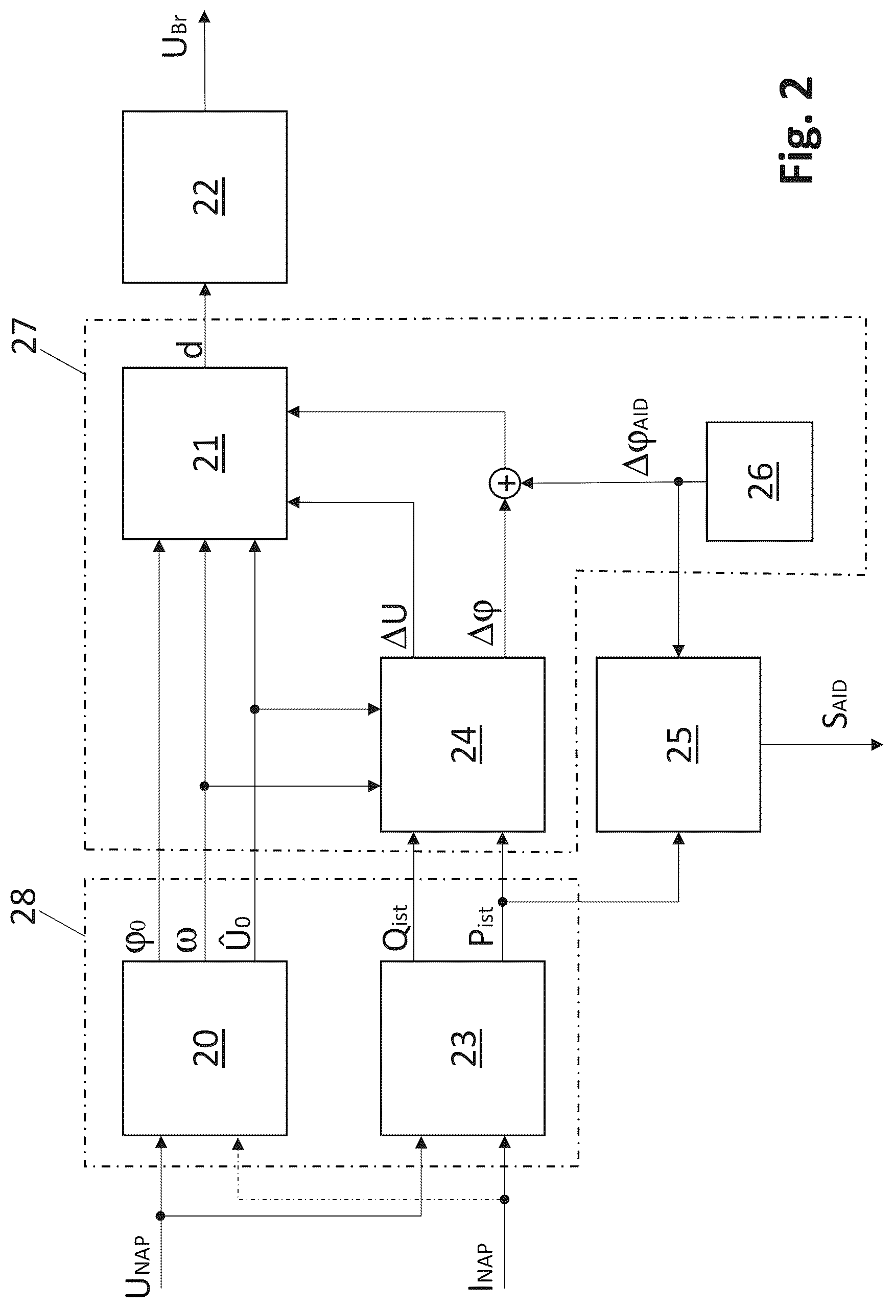 Patent US12620812 Figure 2 – Island network detection by voltage source inverters, and inverter