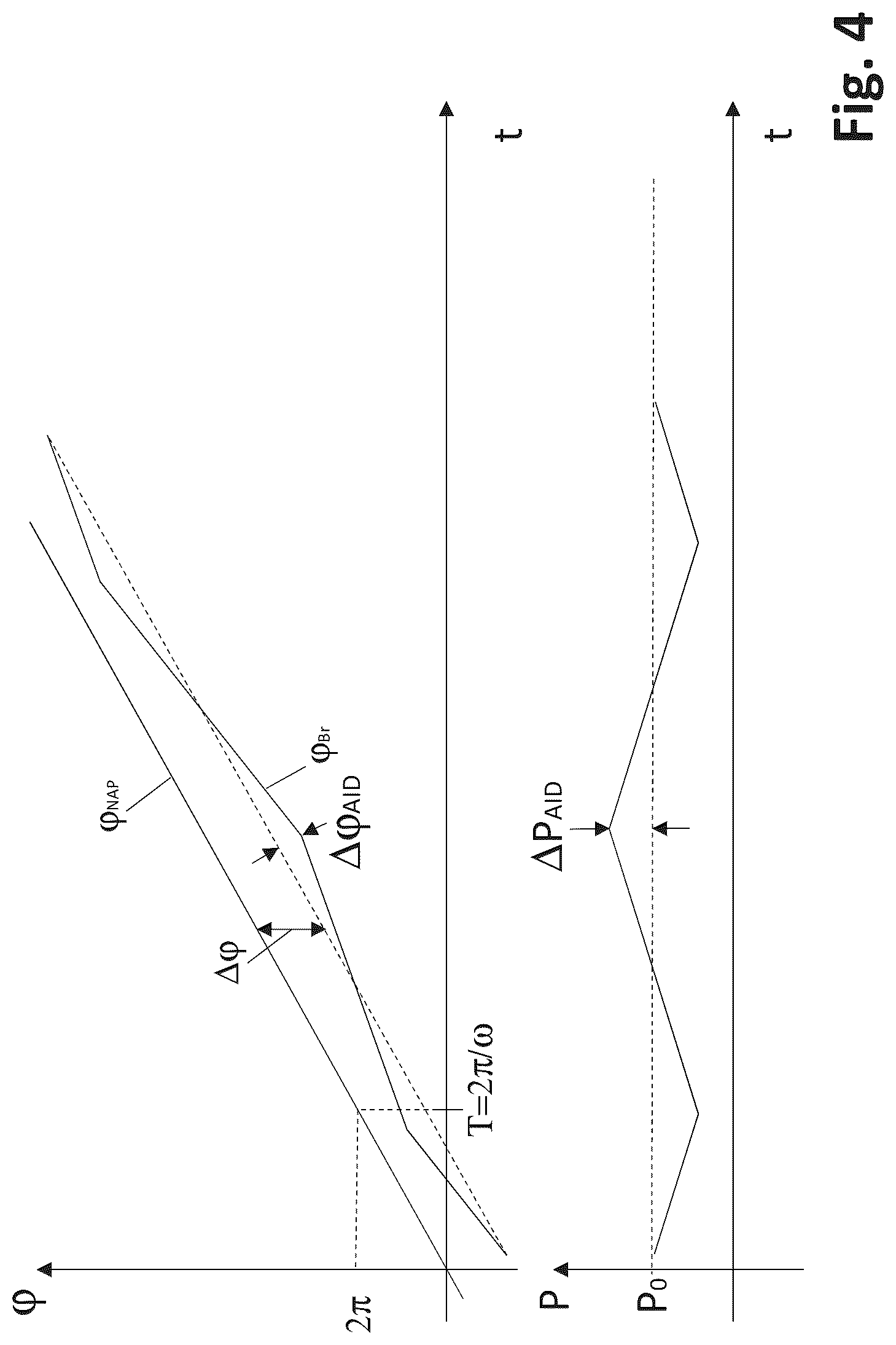 Patent US12620812 Figure 4 – Island network detection by voltage source inverters, and inverter
