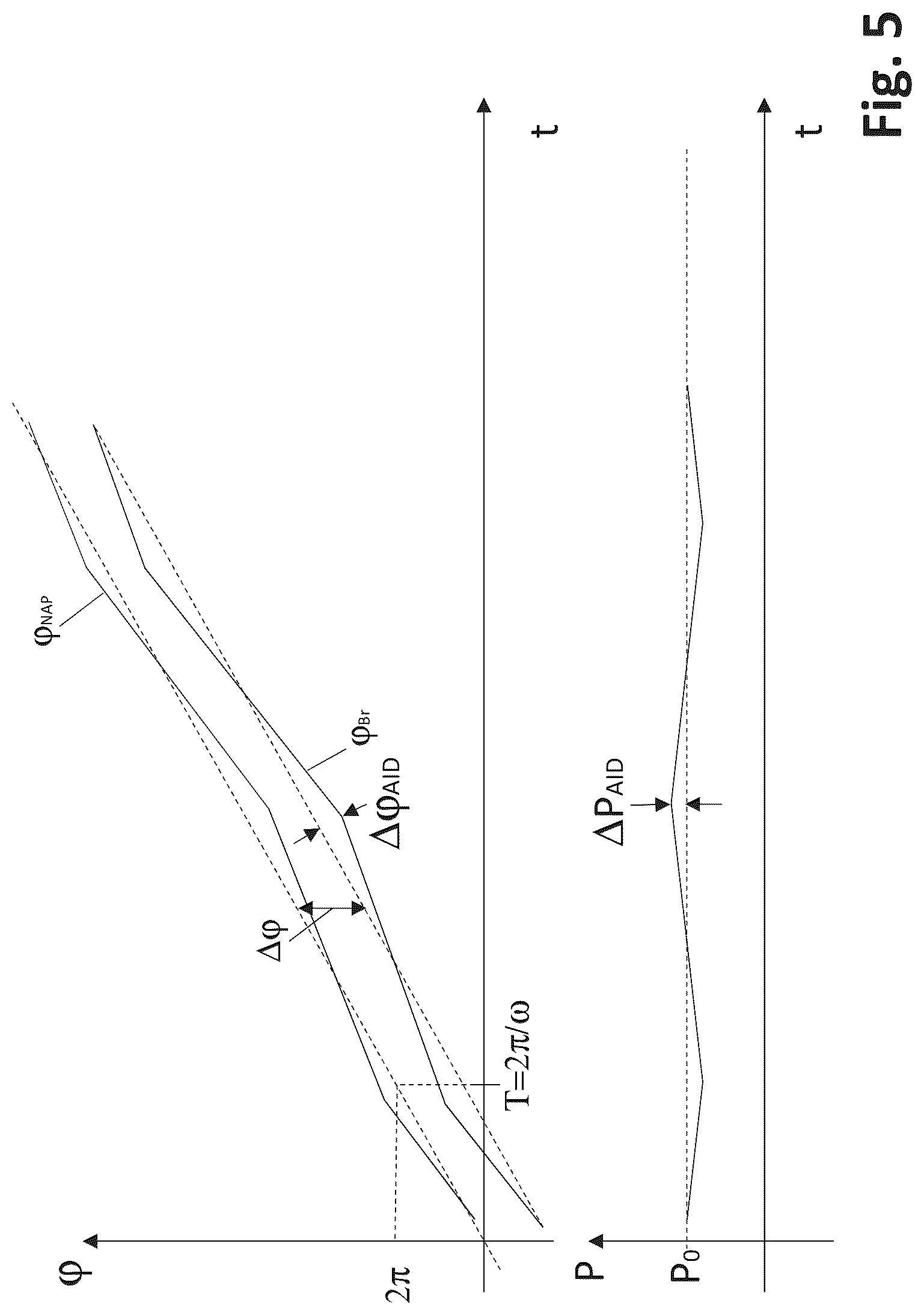 Patent US12620812 Figure 5 – Island network detection by voltage source inverters, and inverter
