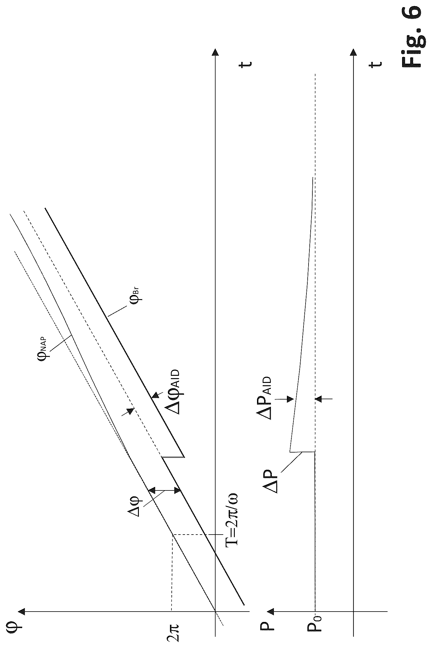 Patent US12620812 Figure 6 – Island network detection by voltage source inverters, and inverter