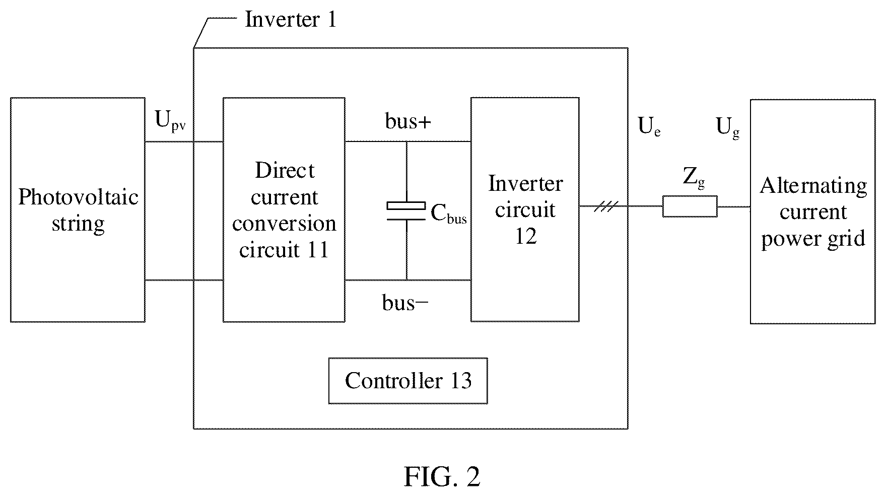 Patent US12620813 Figure 2 – Inverter and control method for inverter