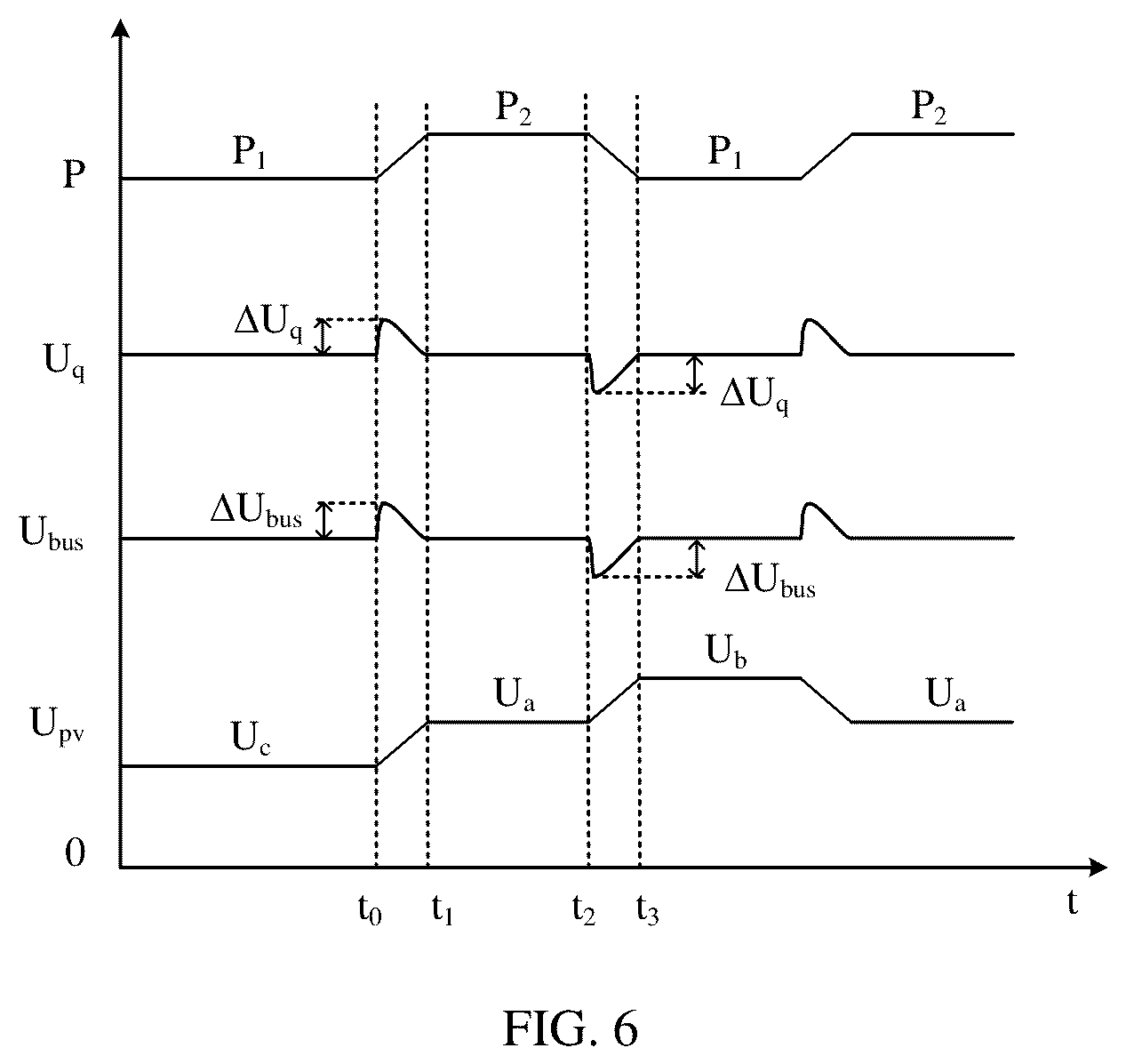 Patent US12620813 Figure 5 – Inverter and control method for inverter