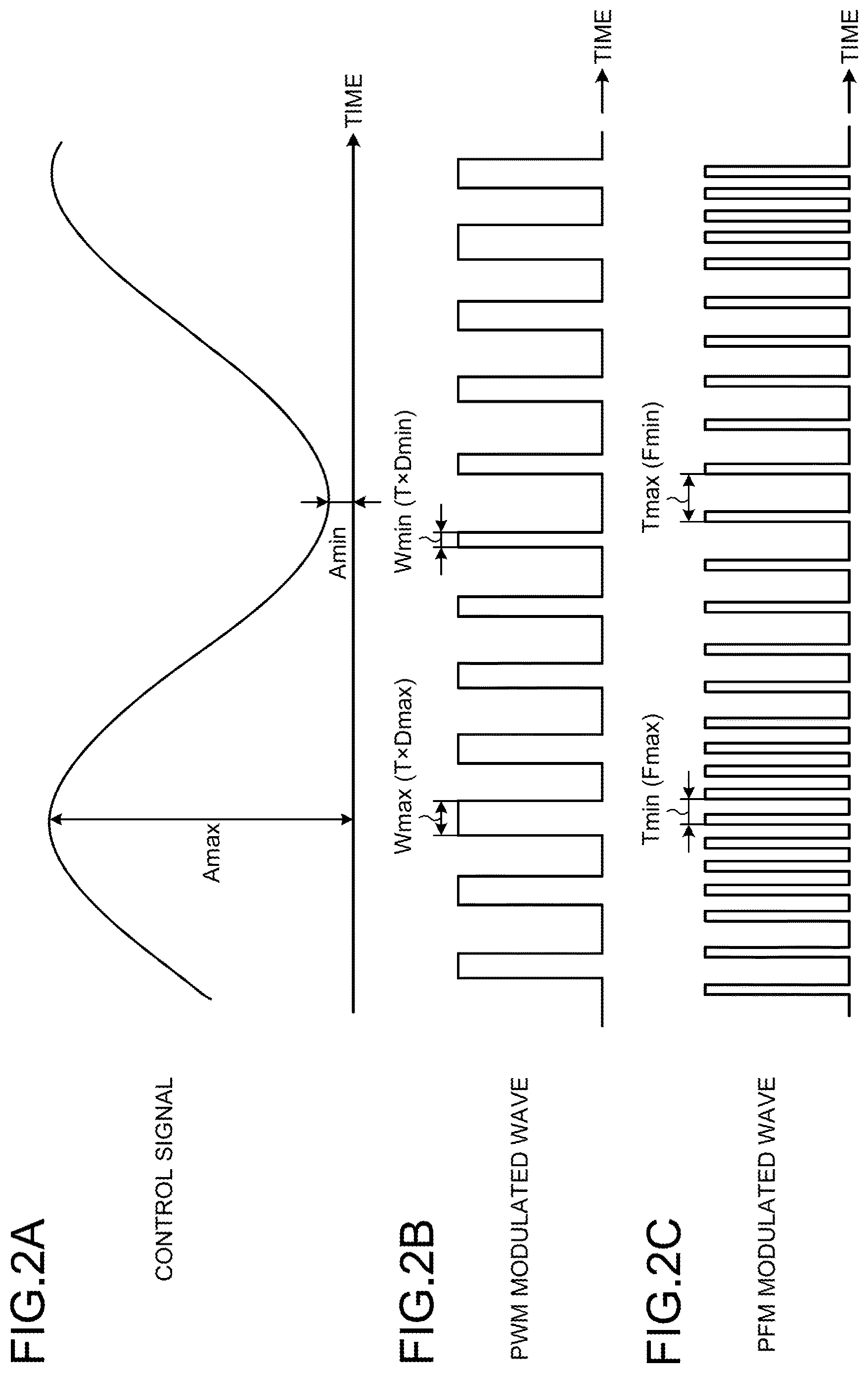 Patent US12620814 Figure 2 – Charging system including AC/DC converter and DC/DC converter in which inrush current is suppressed