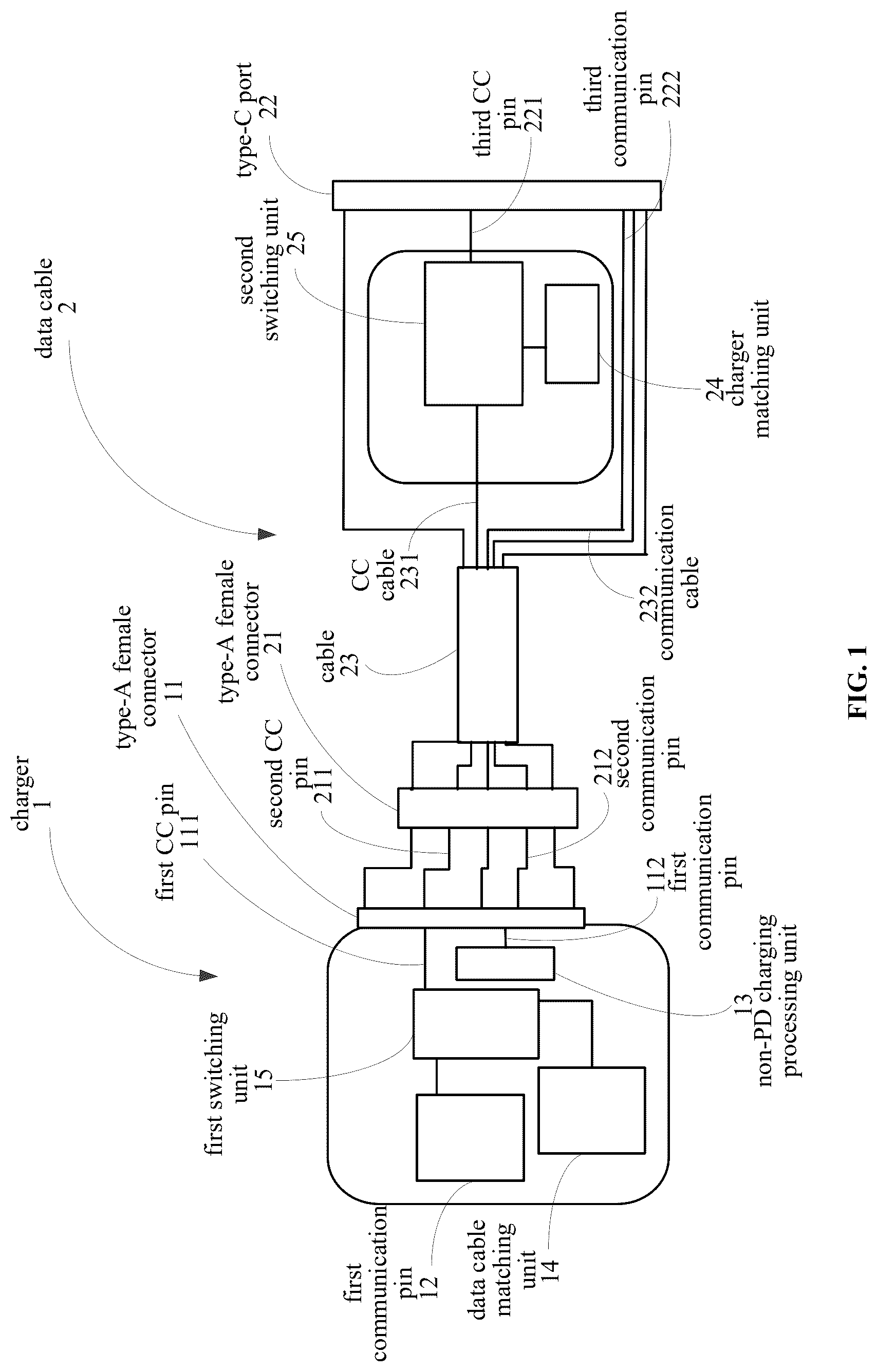 Patent US12620815 Figure 1 – Charger, data cable, and charging device