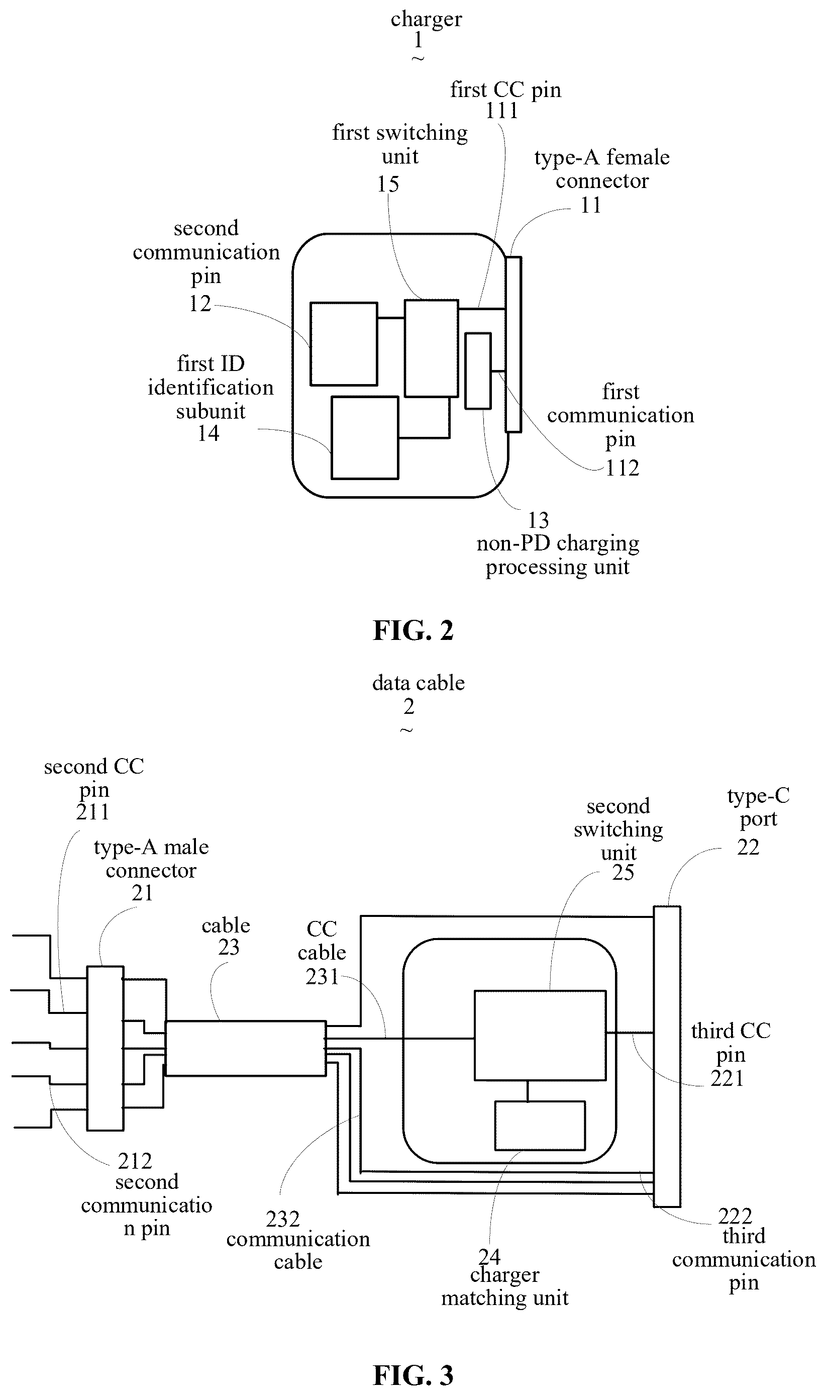 Patent US12620815 Figure 2 – Charger, data cable, and charging device