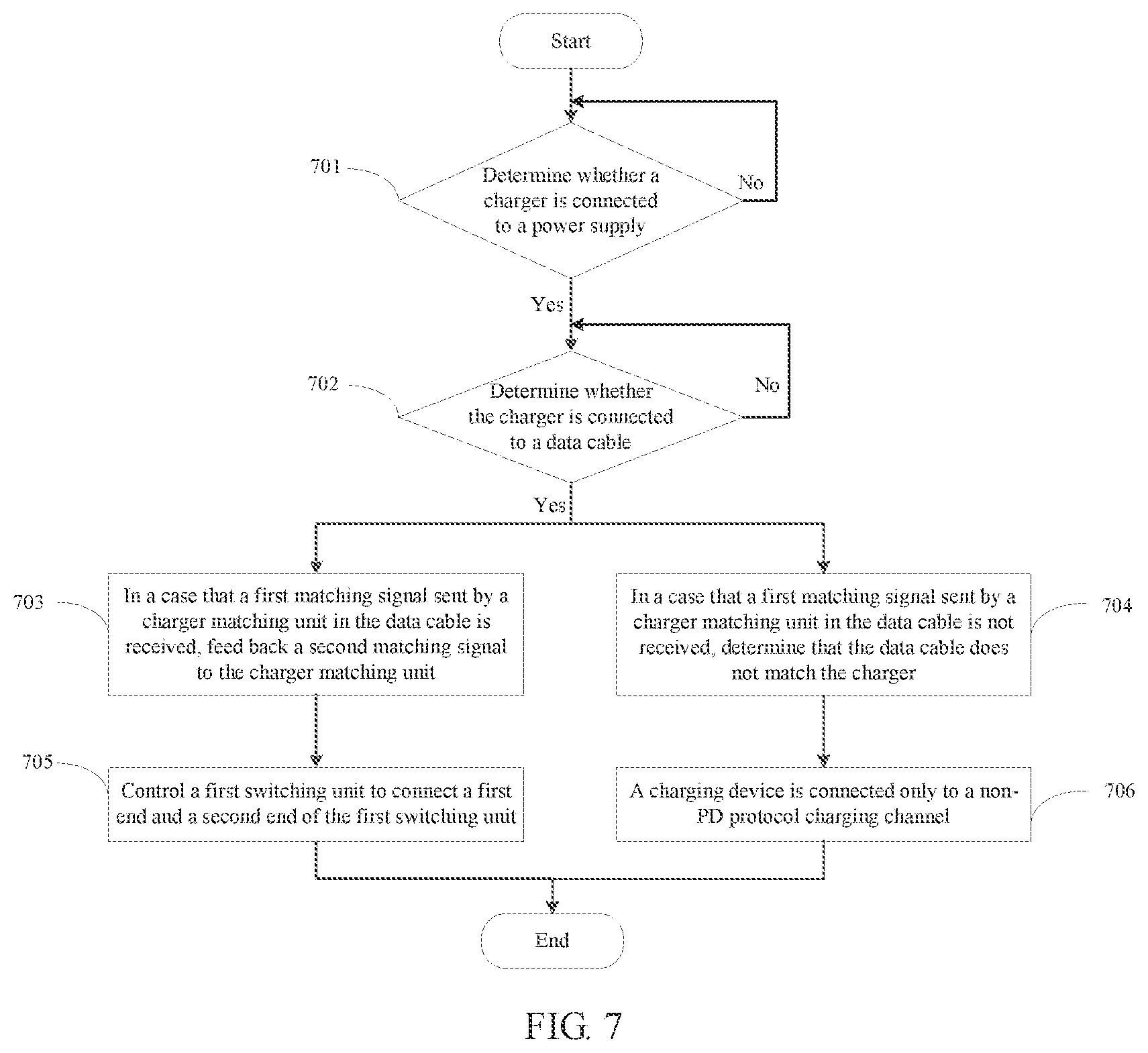 Patent US12620815 Figure 5 – Charger, data cable, and charging device