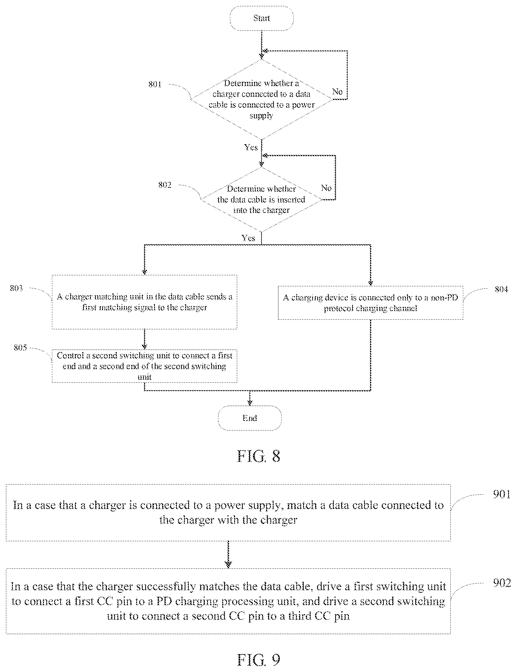 Patent US12620815 Figure 6 – Charger, data cable, and charging device