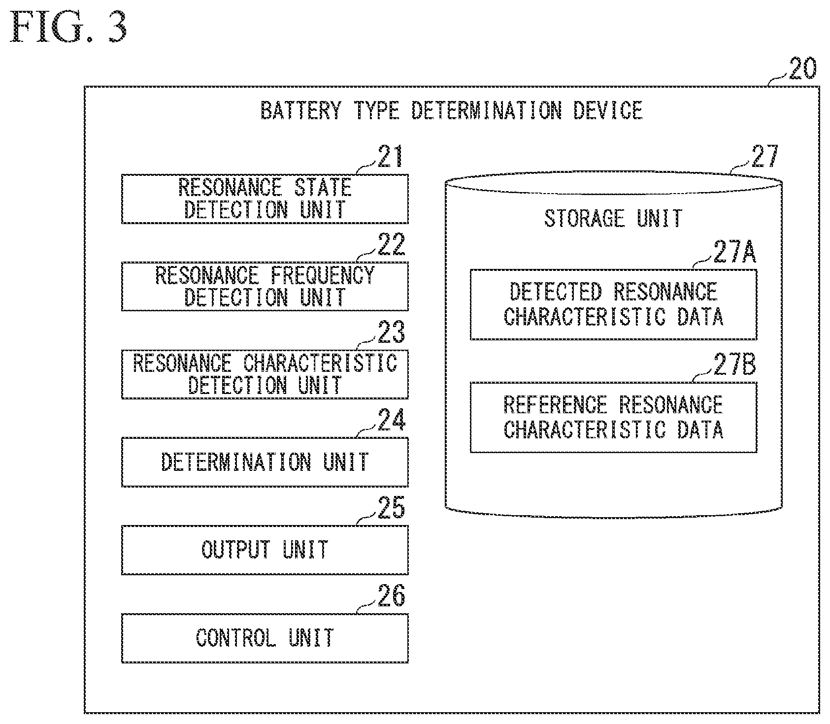 Patent US12620816 Figure 2 – Battery type determination system, method for determining battery type, and storage medium