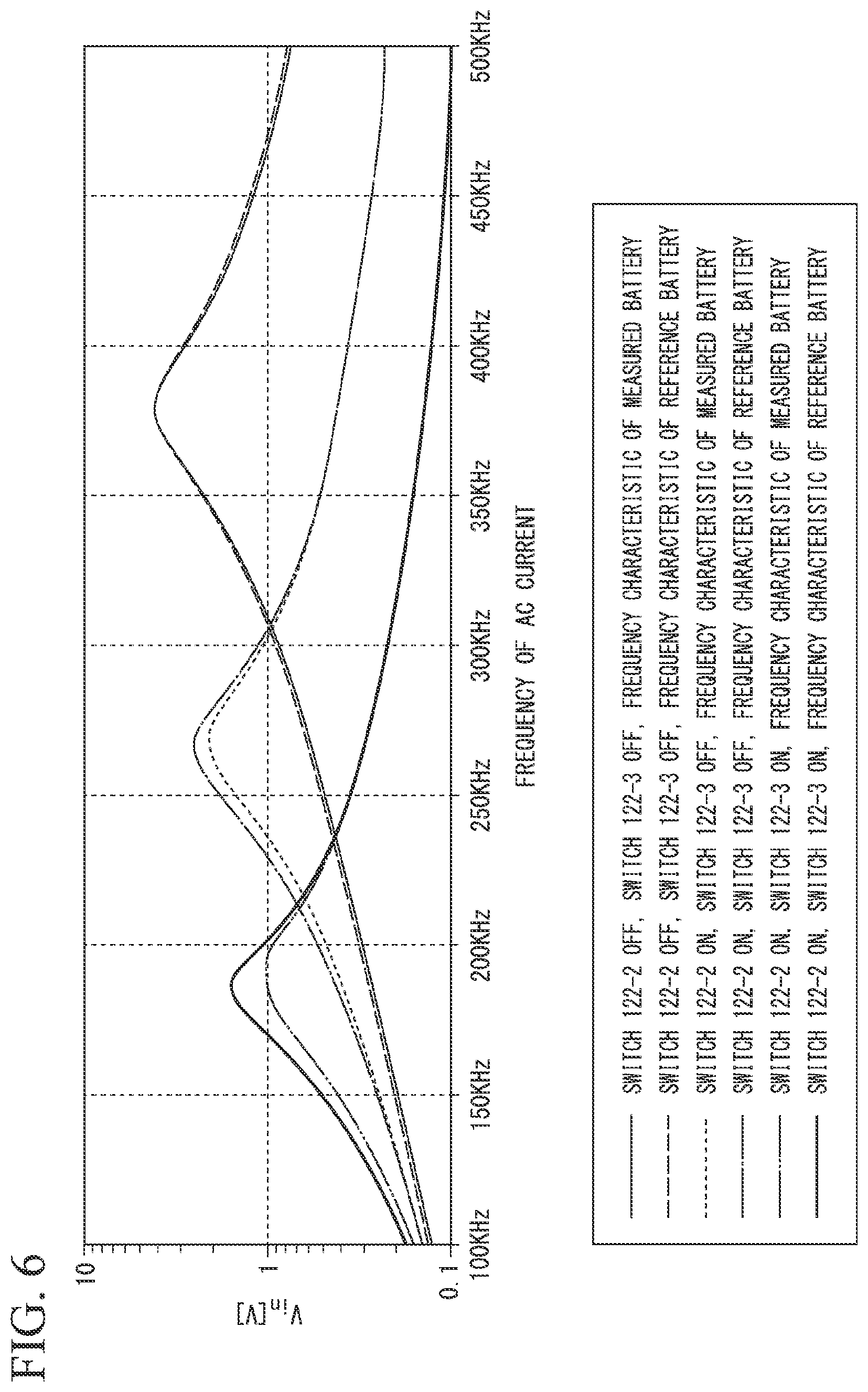 Patent US12620816 Figure 5 – Battery type determination system, method for determining battery type, and storage medium