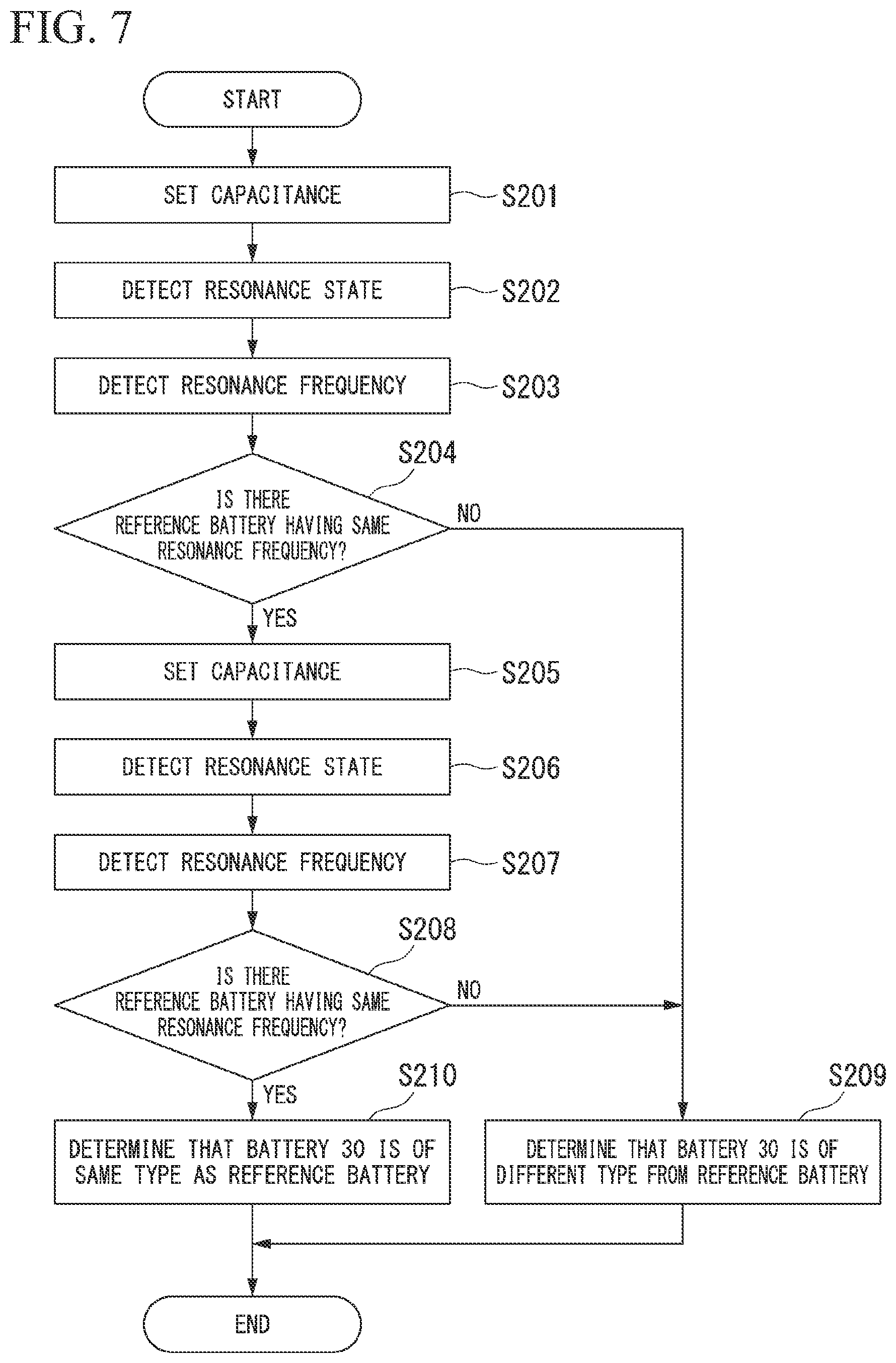 Patent US12620816 Figure 6 – Battery type determination system, method for determining battery type, and storage medium