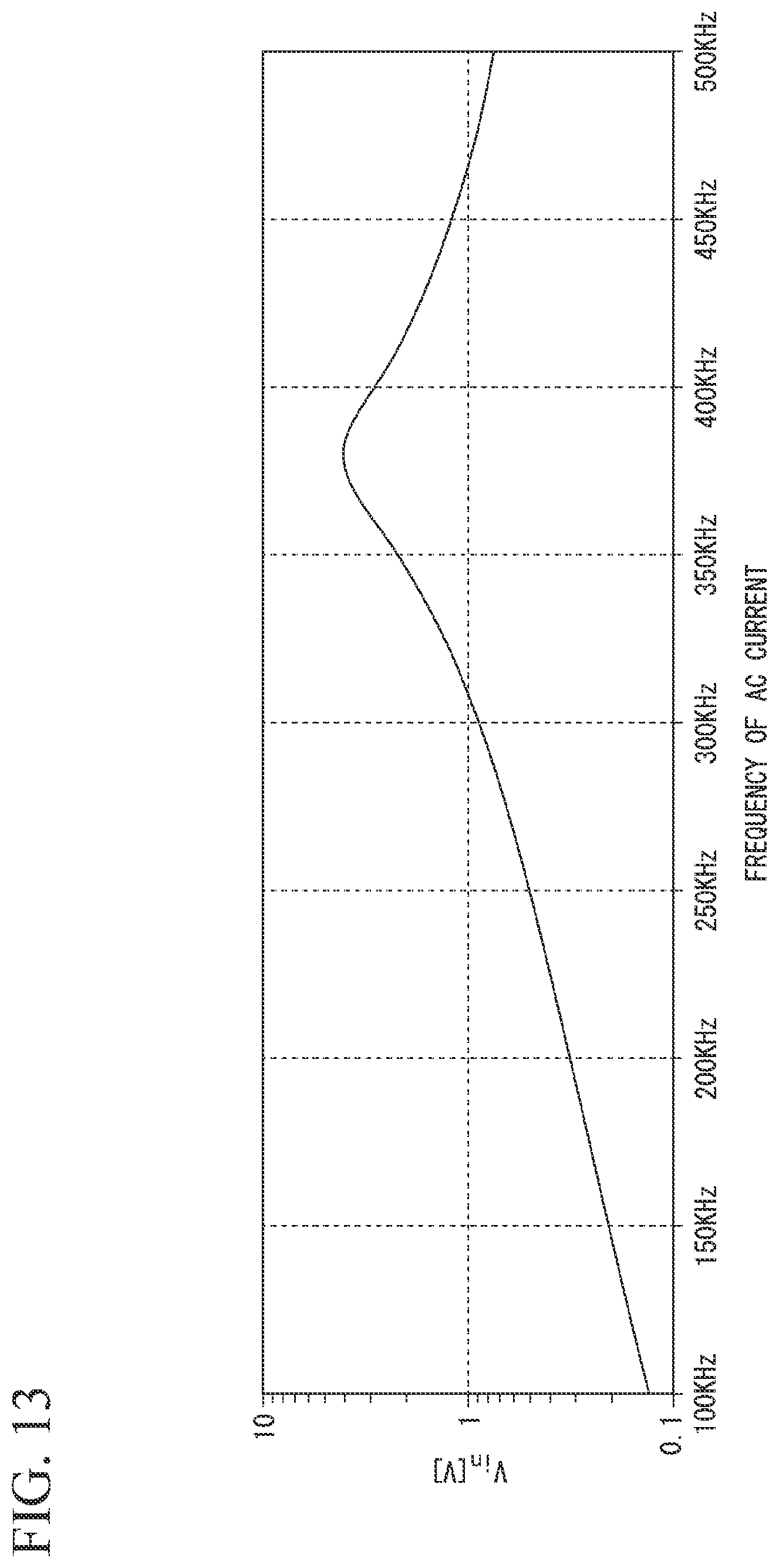 Patent US12620816 Figure 12 – Battery type determination system, method for determining battery type, and storage medium