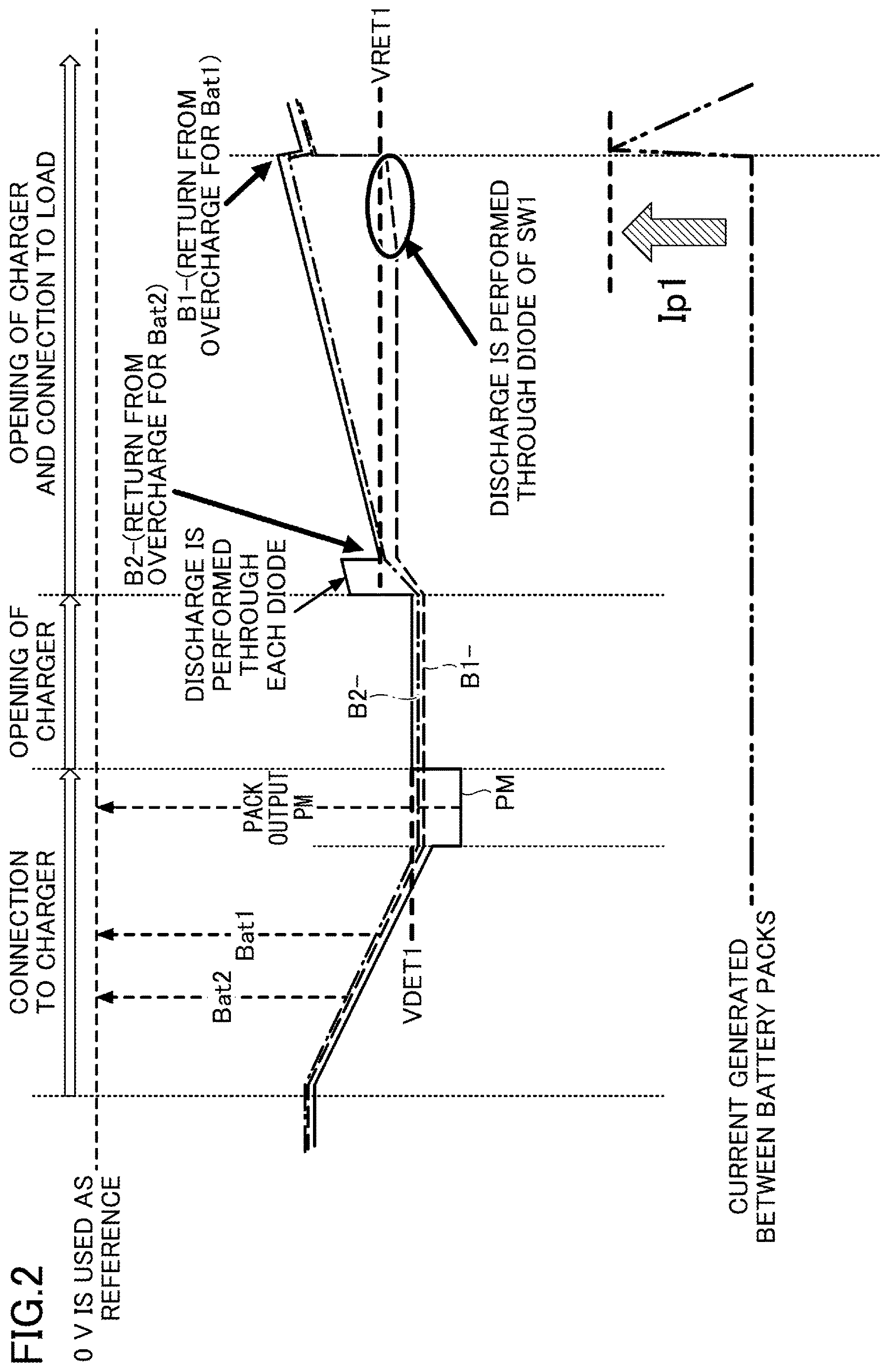 Patent US12620820 Figure 2 – Secondary battery protection circuit, battery pack, battery system, and method for protecting secondary battery